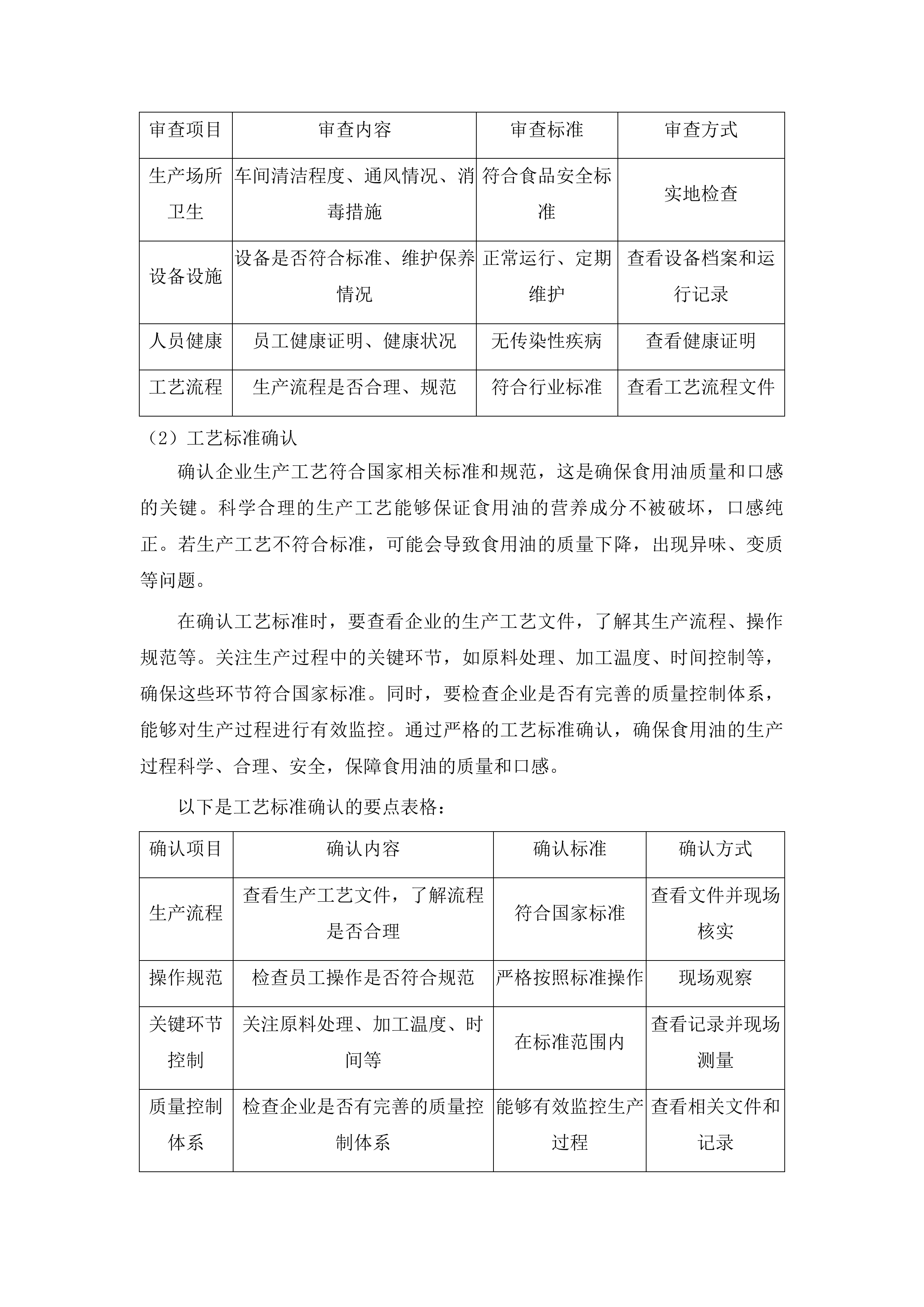 广州市增城区石滩镇港侨中学食堂食材配送和运营管理采购项目投标方案.docx 第10页