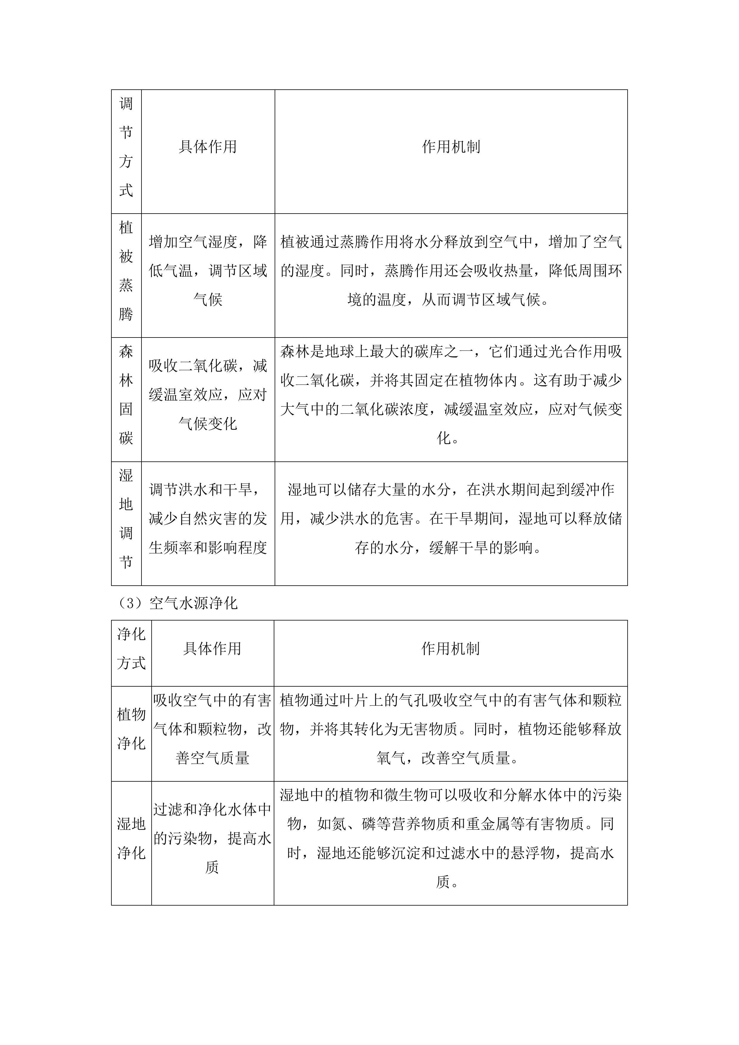 广州市生物多样性保护工作评估项目投标方案.docx 第7页