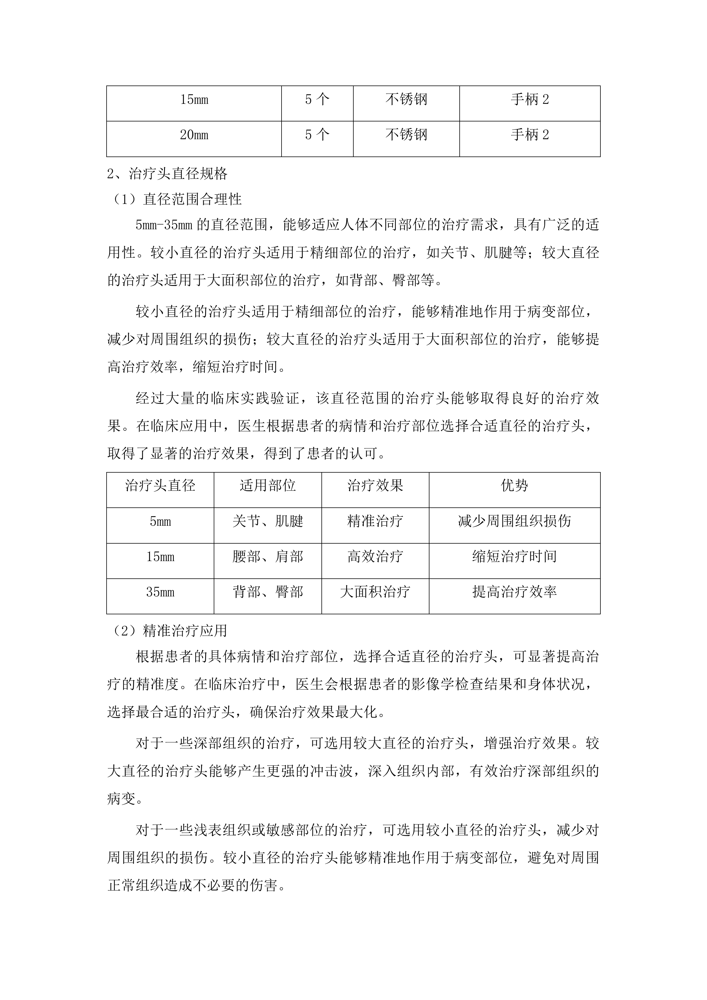 昆明市盘龙区人民医院冲击波治疗仪等医疗设备采购项目投标方案.docx 第10页