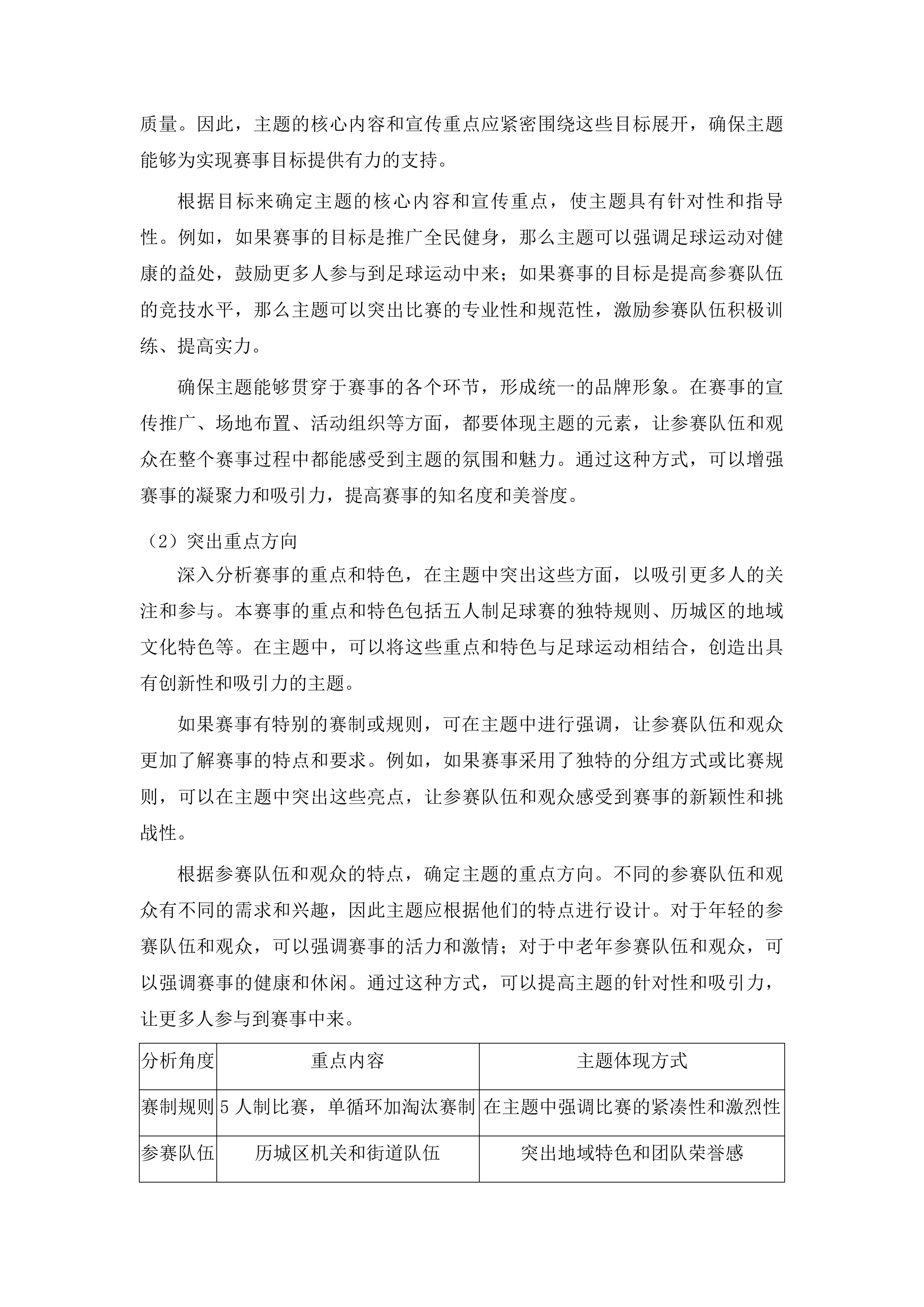 济南市历城区体育事业发展中心第十五届全民健身运动会五人制足球赛投标方案.docx 第10页
