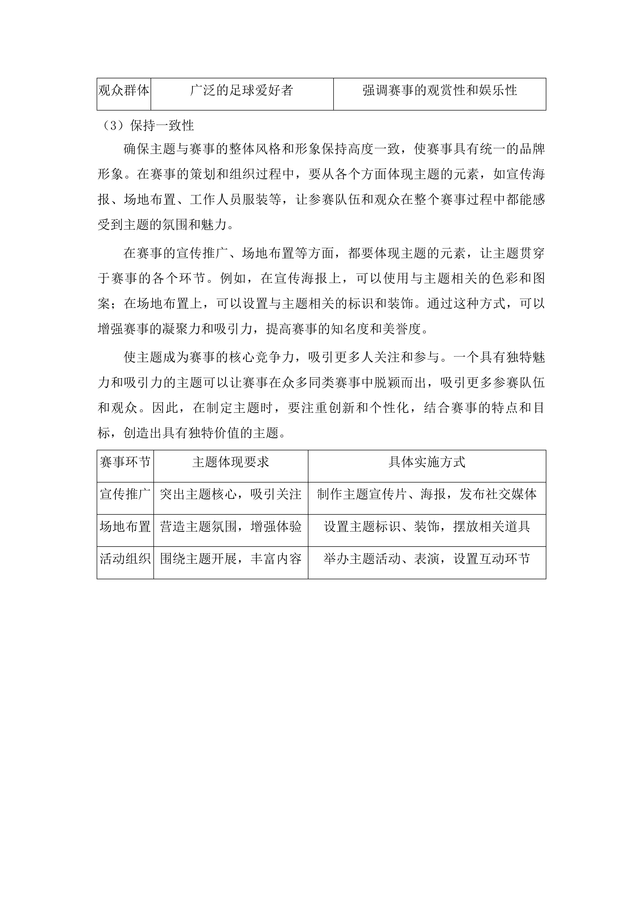 济南市历城区体育事业发展中心第十五届全民健身运动会五人制足球赛投标方案.docx 第11页