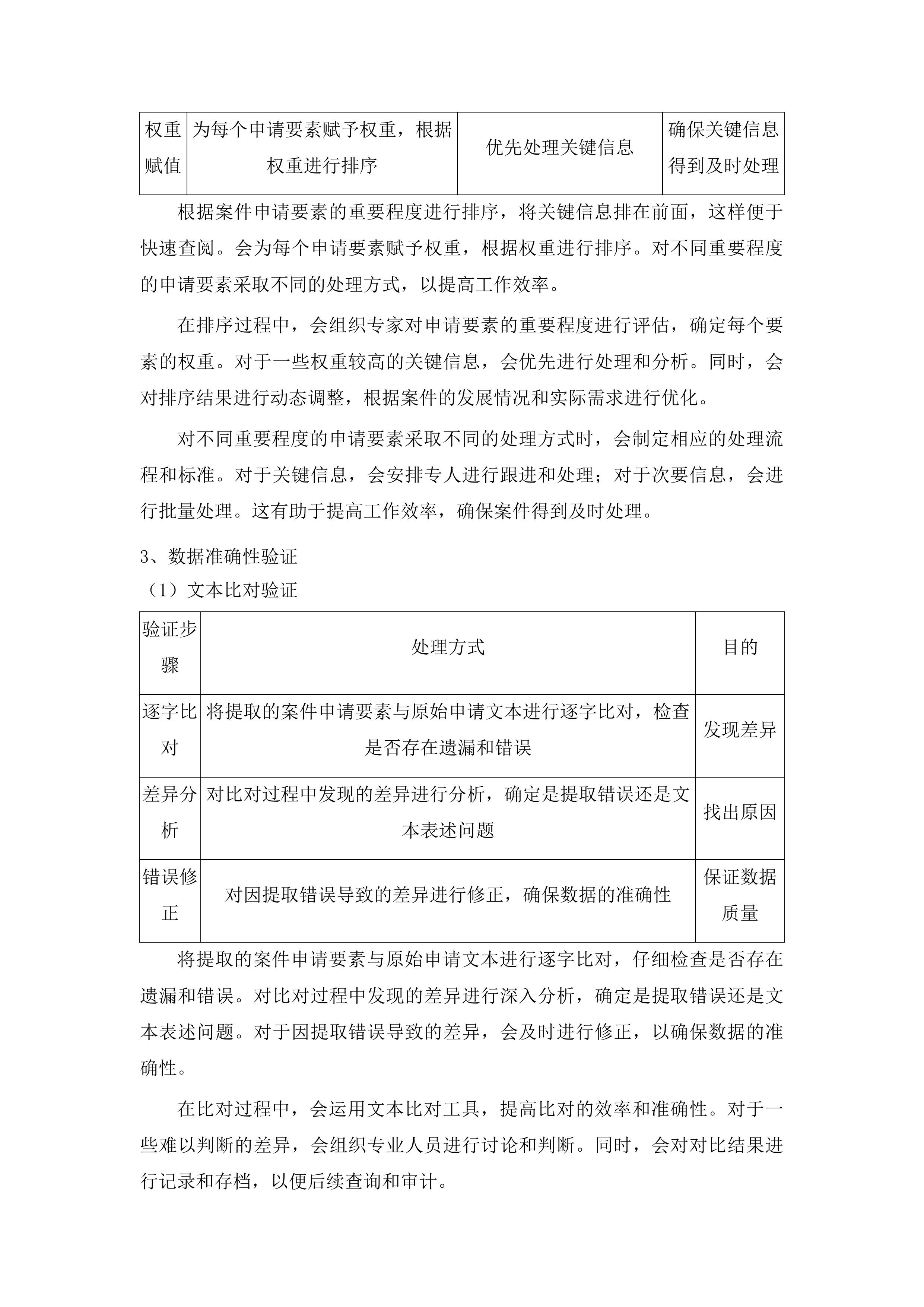 济南市市中区人力资源和社会保障局人工智能提升效能服务投标方案.docx 第10页