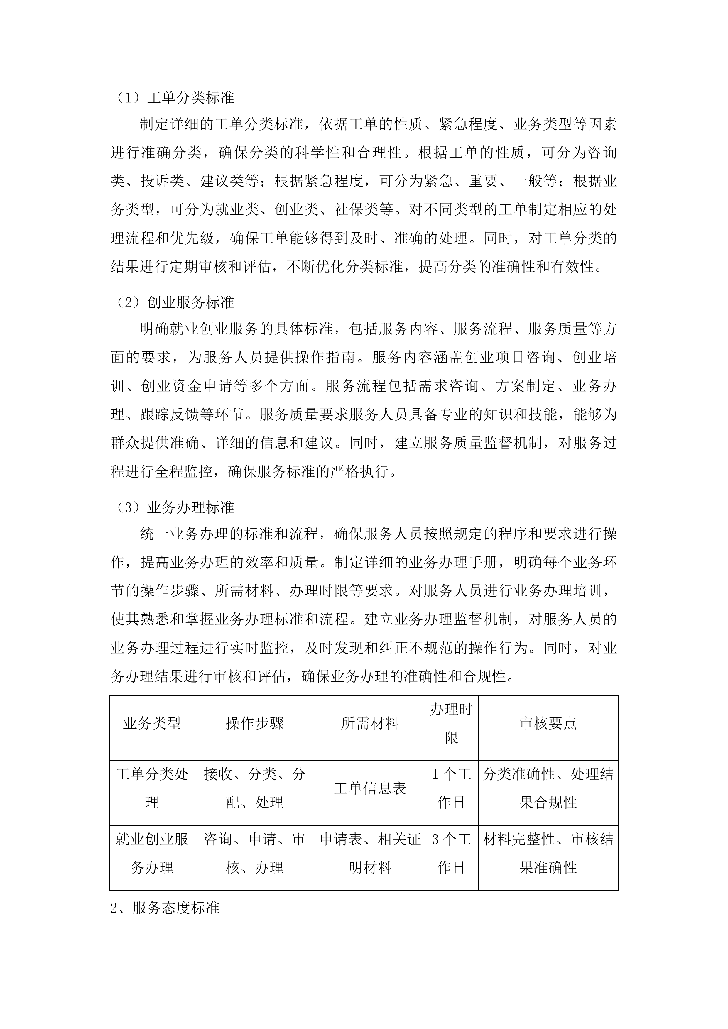 济南高新区就业创业辅助性服务项目投标方案.docx 第12页