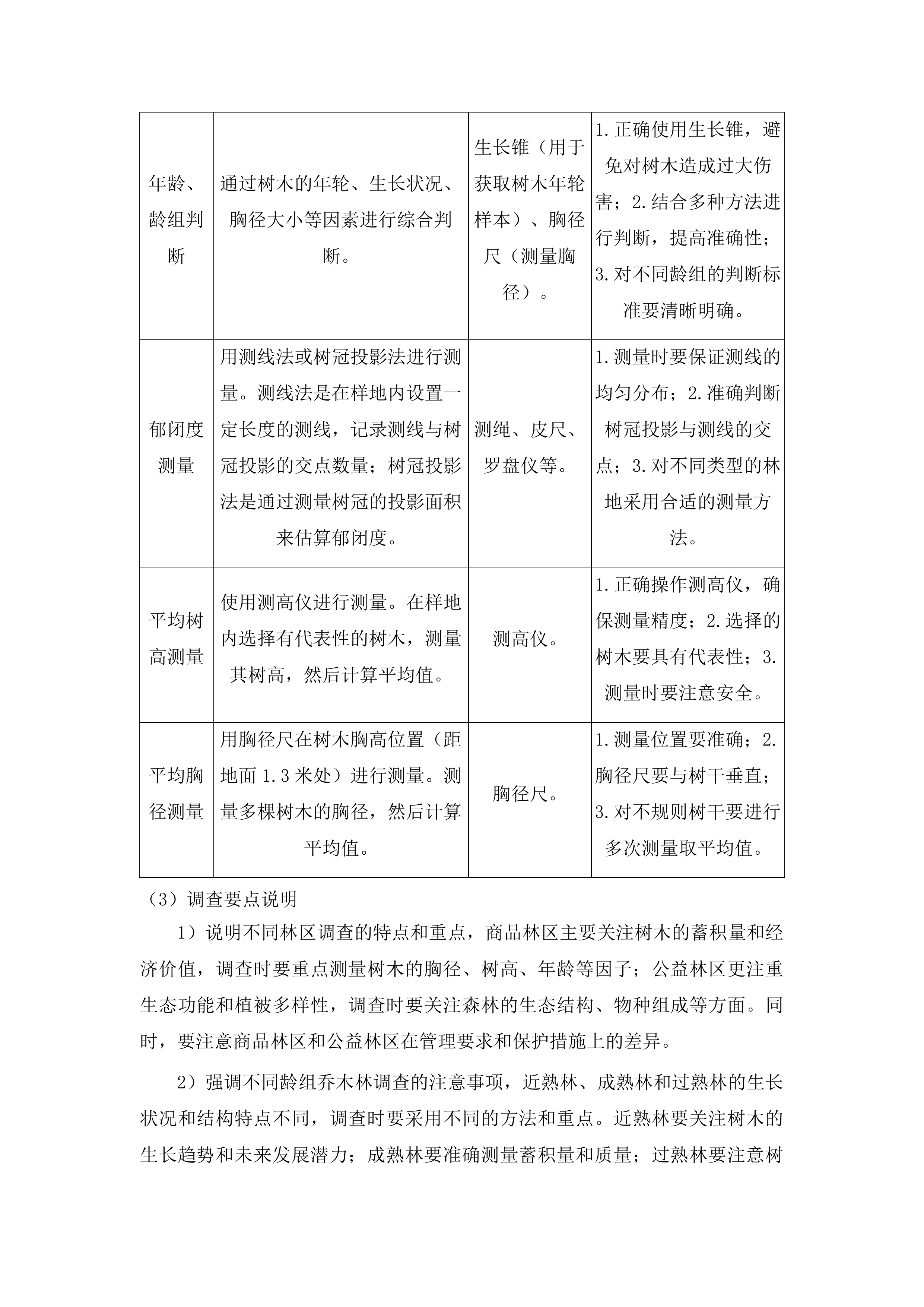 清镇市2025年度森林草原湿地荒漠化普查技术服务投标方案.docx 第12页