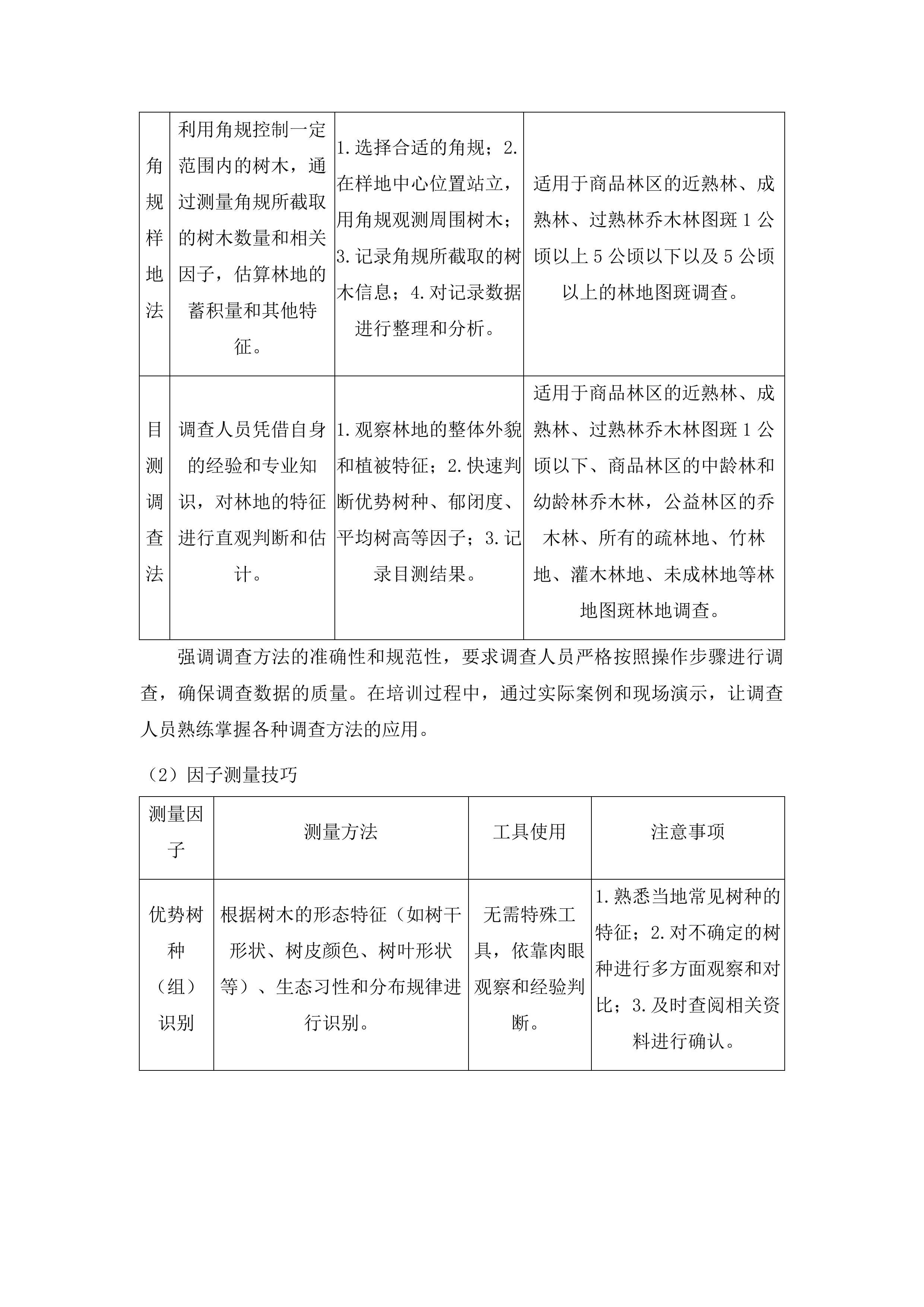 清镇市2025年度森林草原湿地荒漠化普查技术服务投标方案.docx 第11页