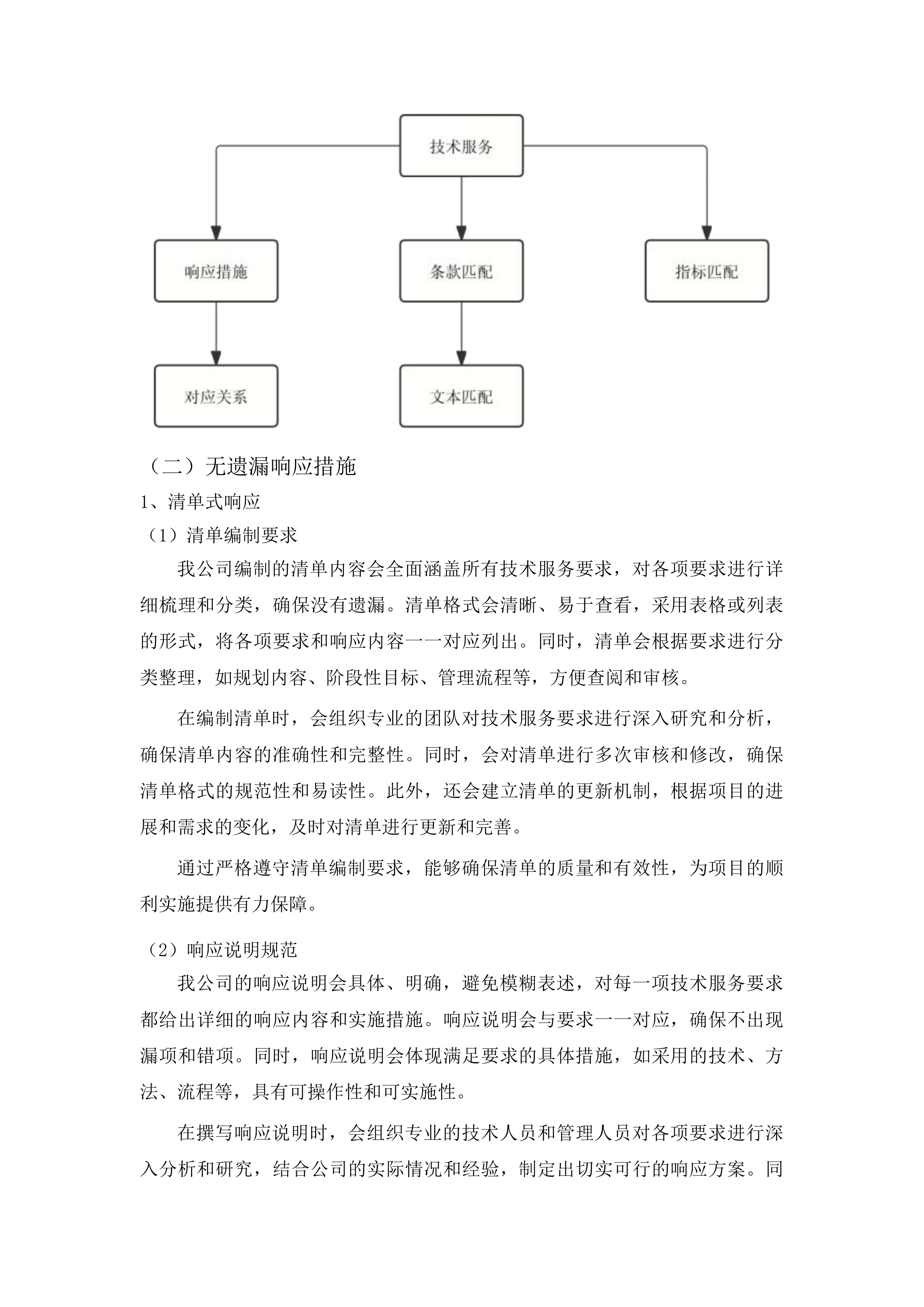 福州船政文化史迹申遗保护管理规划编制投标方案.docx 第13页