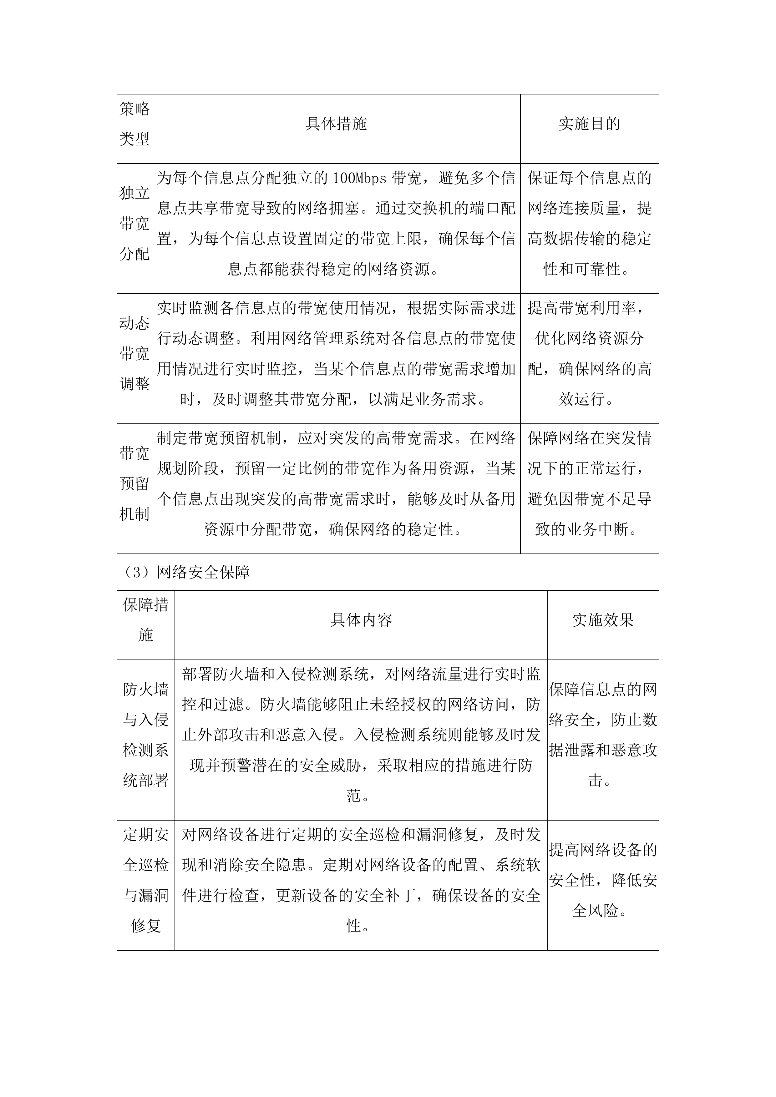 阳春市综治视联网系统链路和平台接入及运维服务投标方案.docx 第6页