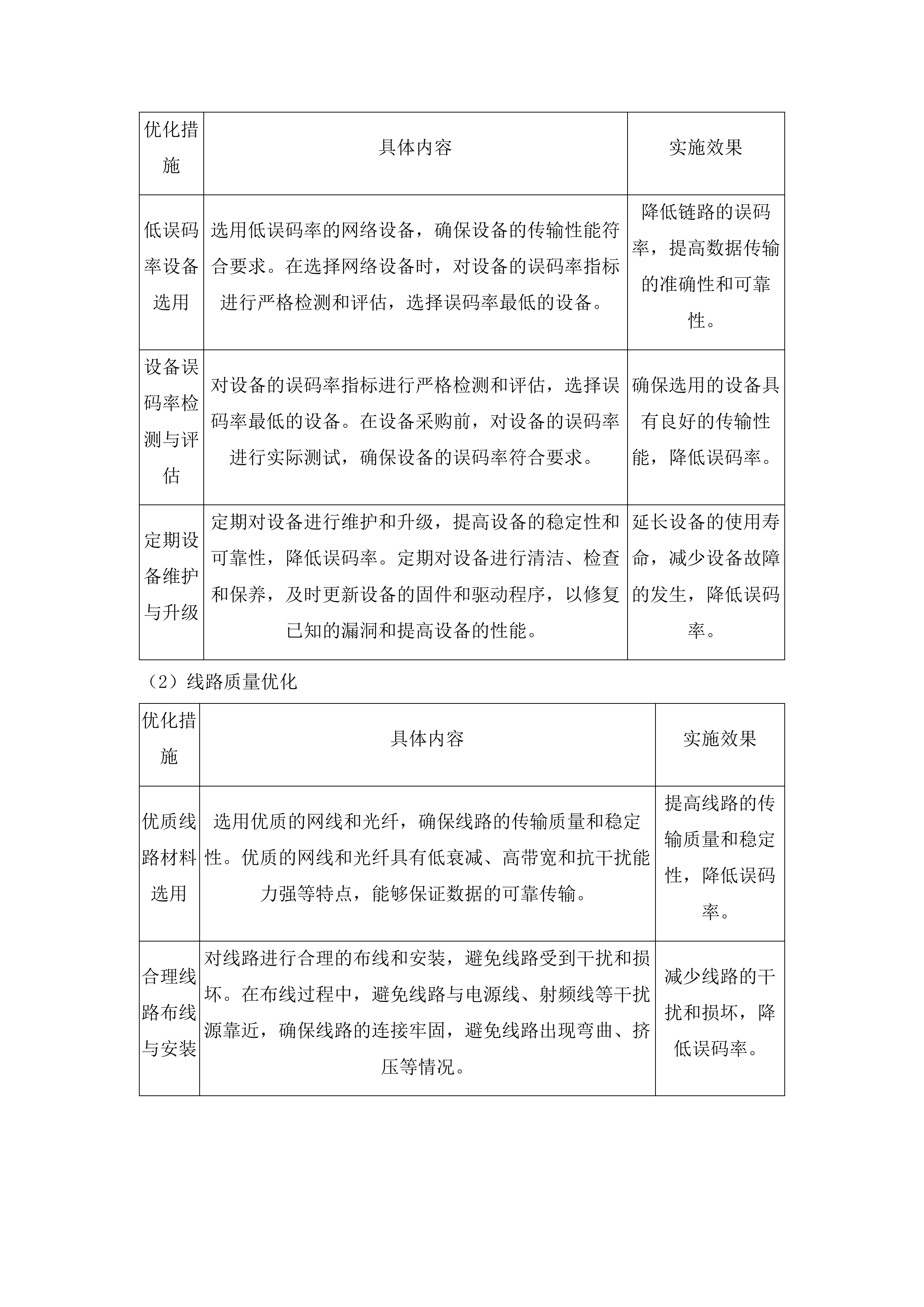 阳春市综治视联网系统链路和平台接入及运维服务投标方案.docx 第15页