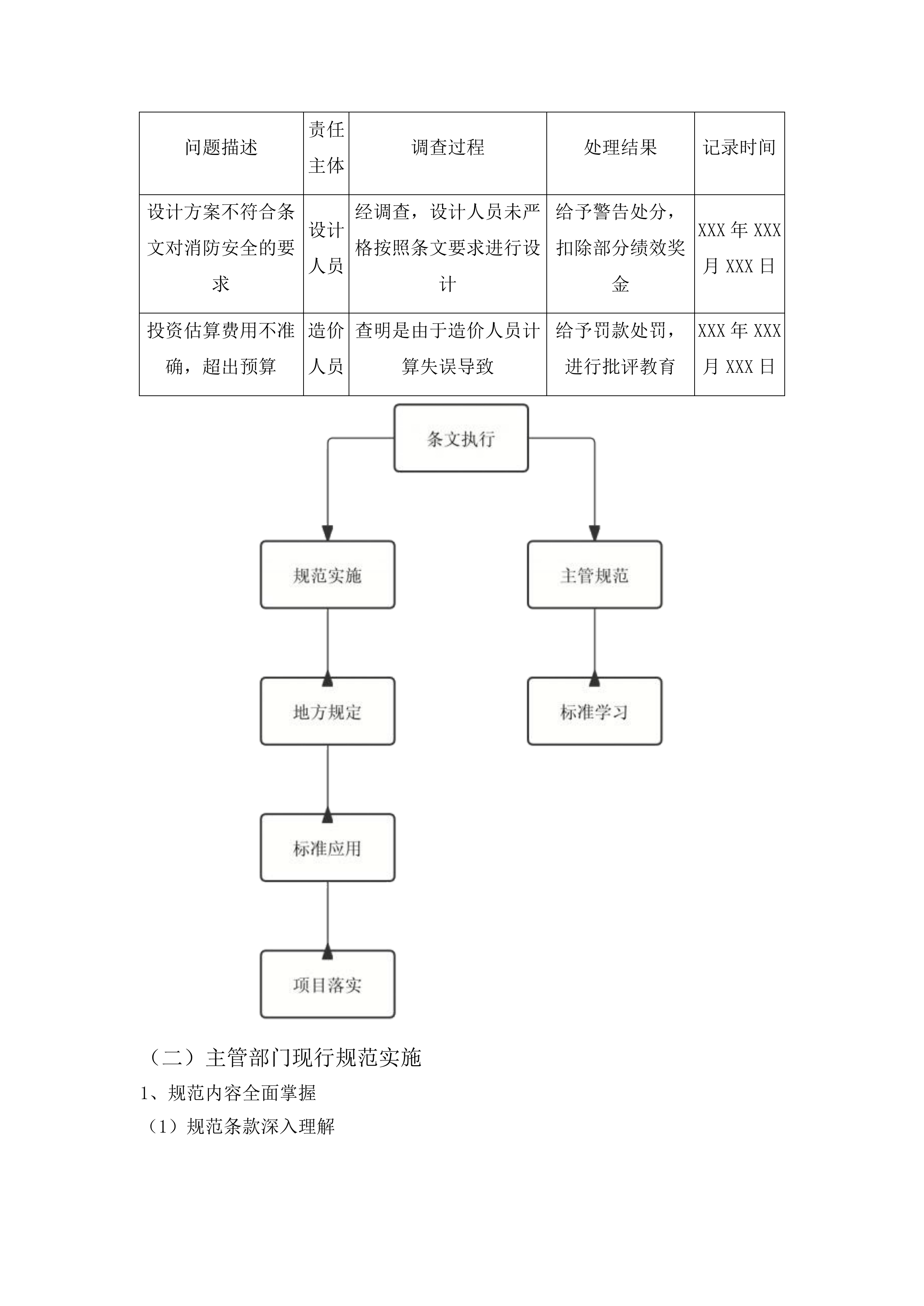 青岛农业大学科研综合体建设项目可行性研究报告编制服务采购项目投标方案.docx 第13页
