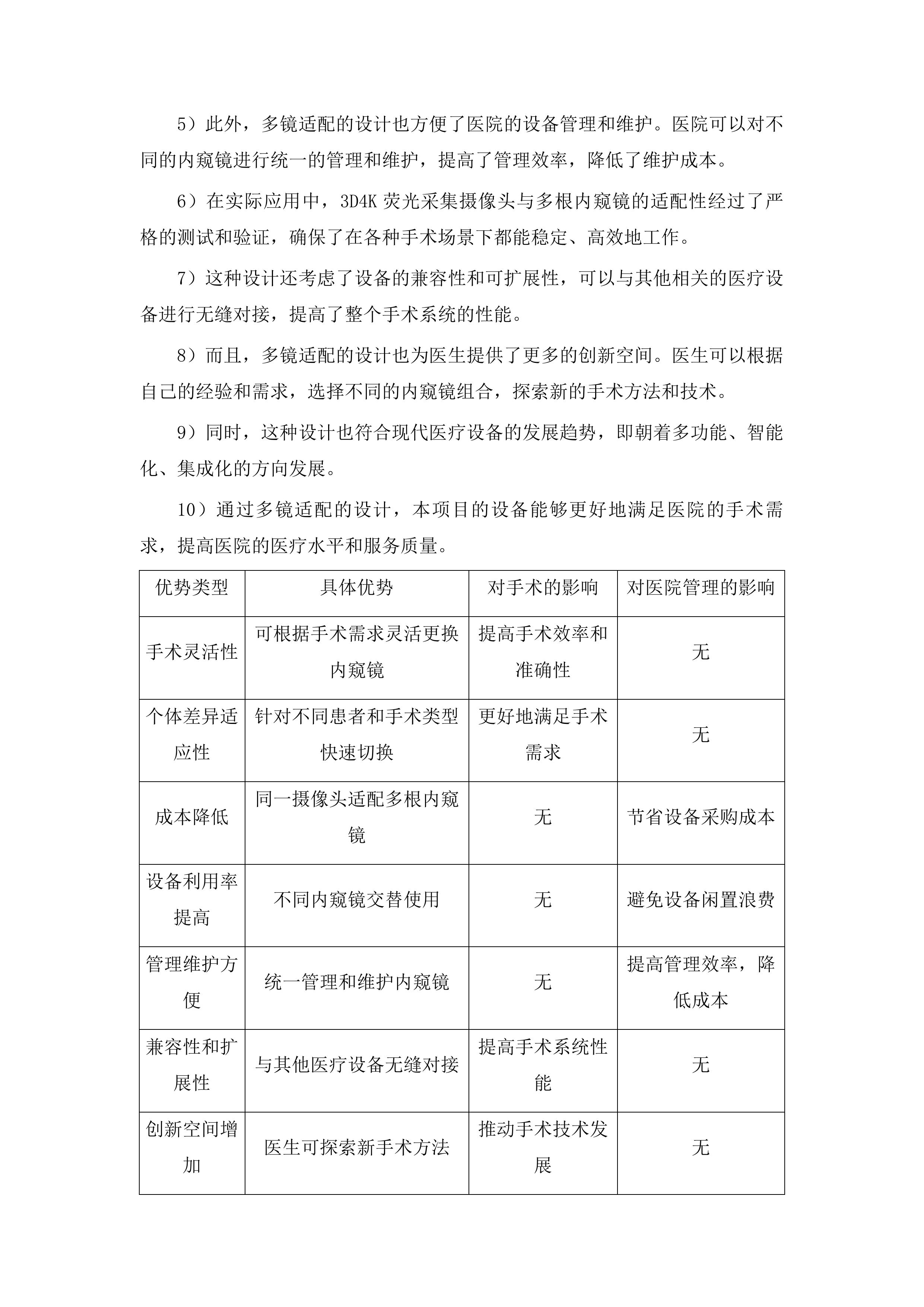 青岛大学附属医院医疗设备采购项目投标方案.docx 第8页