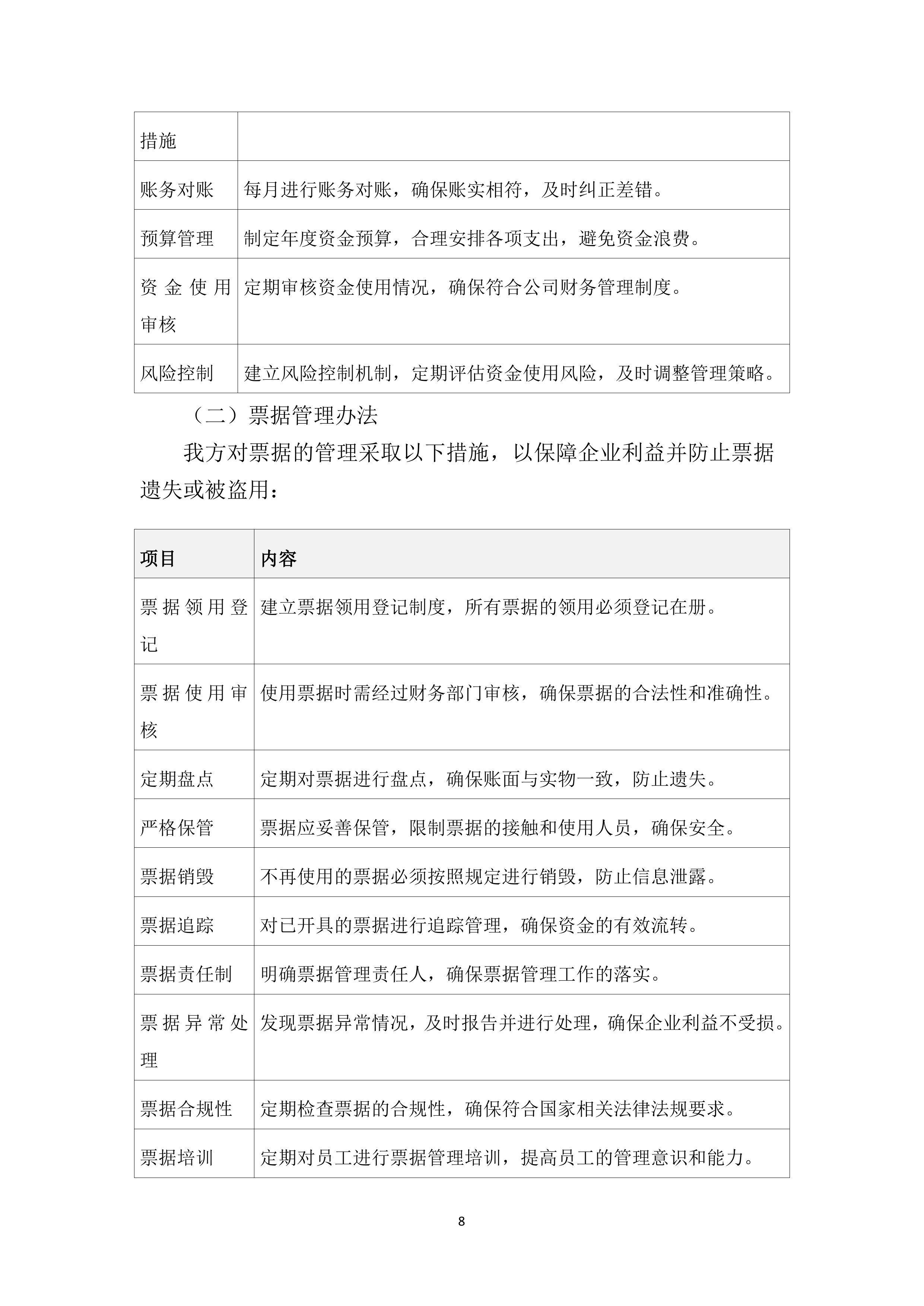 服装加工耗材供应商采购项目191页.docx 第13页