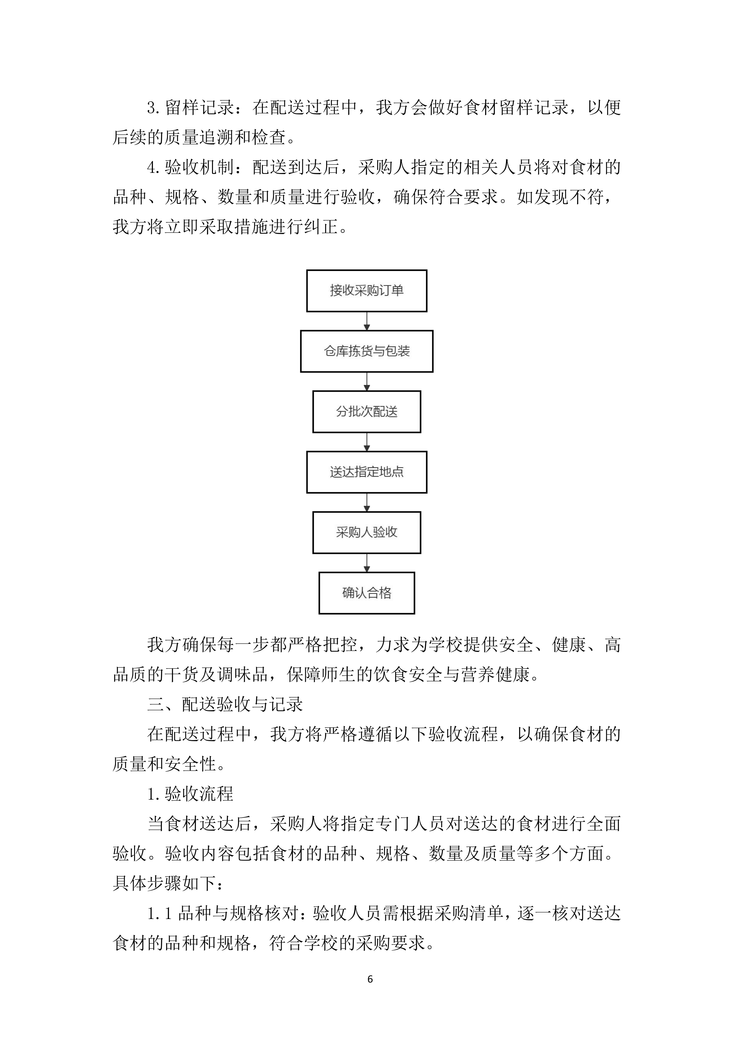 干货及调味品采购项目180.docx 第12页