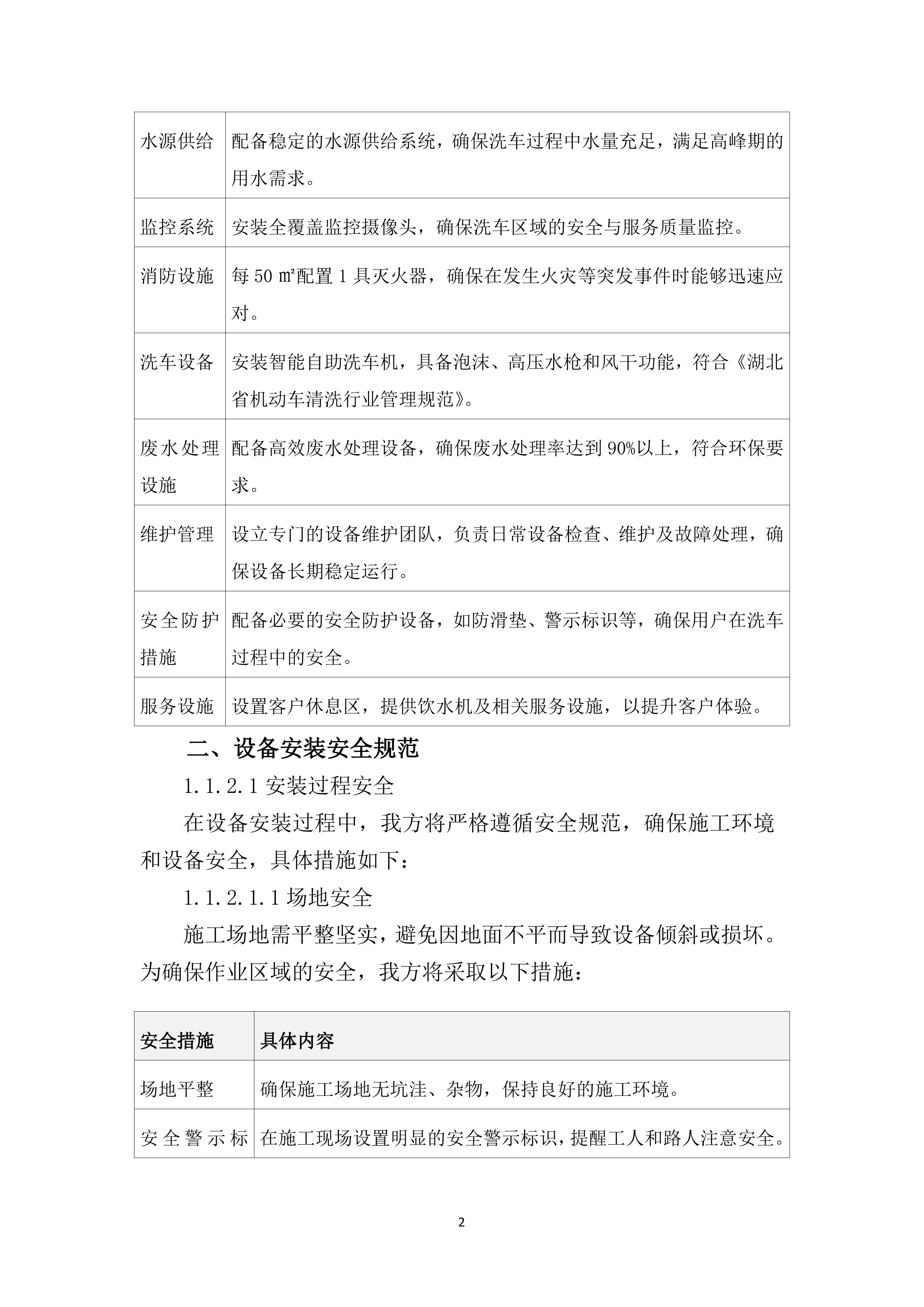 露天停车场围墙东侧空置场地增设洗车一站式服务供应商遴选96页.docx 第6页