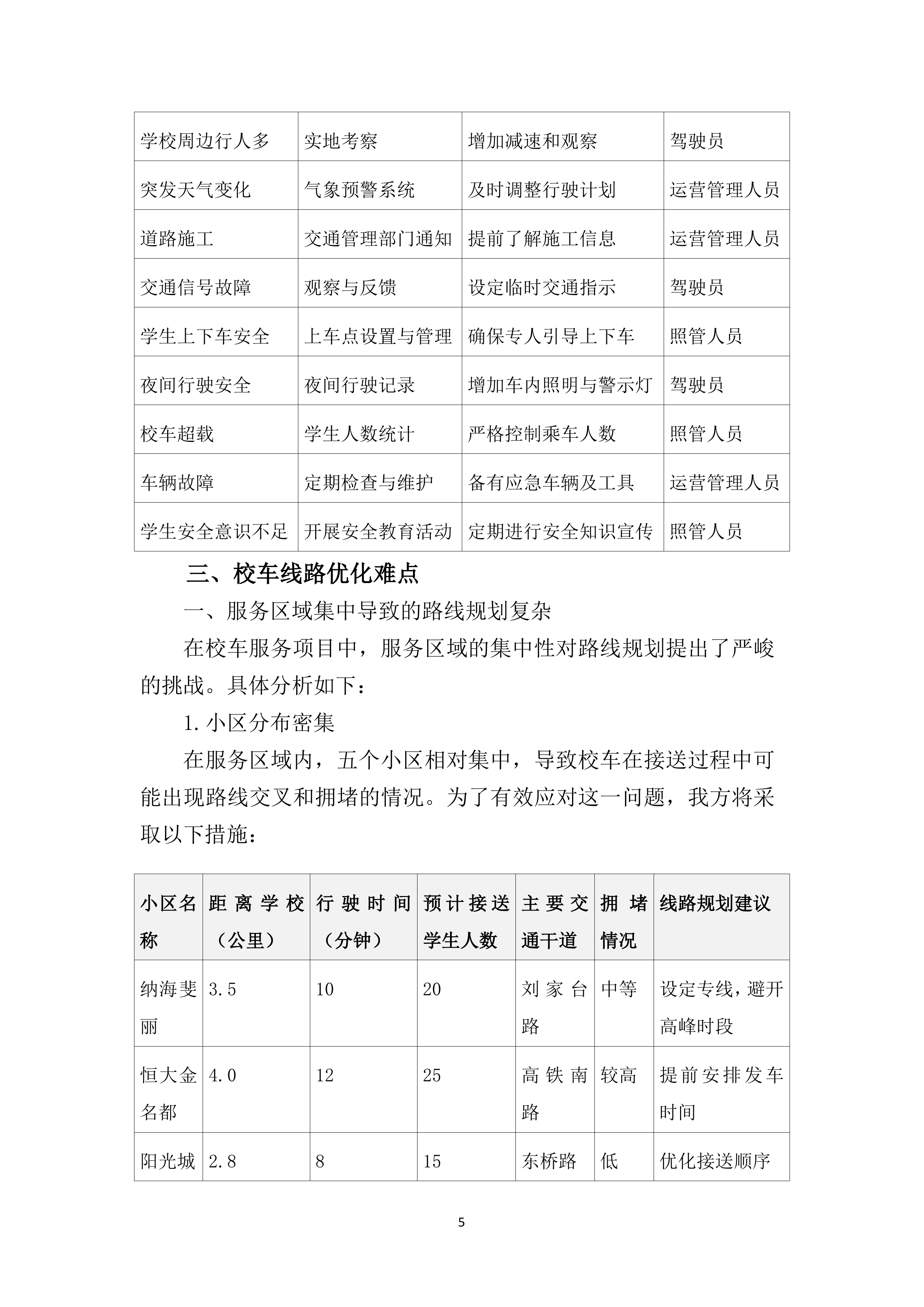 小学校车服务220页.docx 第11页