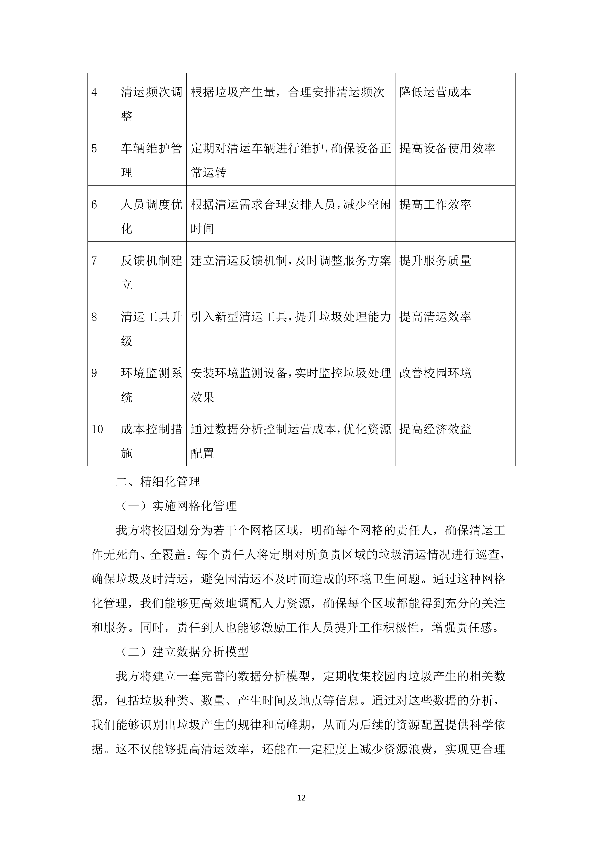 校园生活垃圾清运与处置163页.docx 第15页