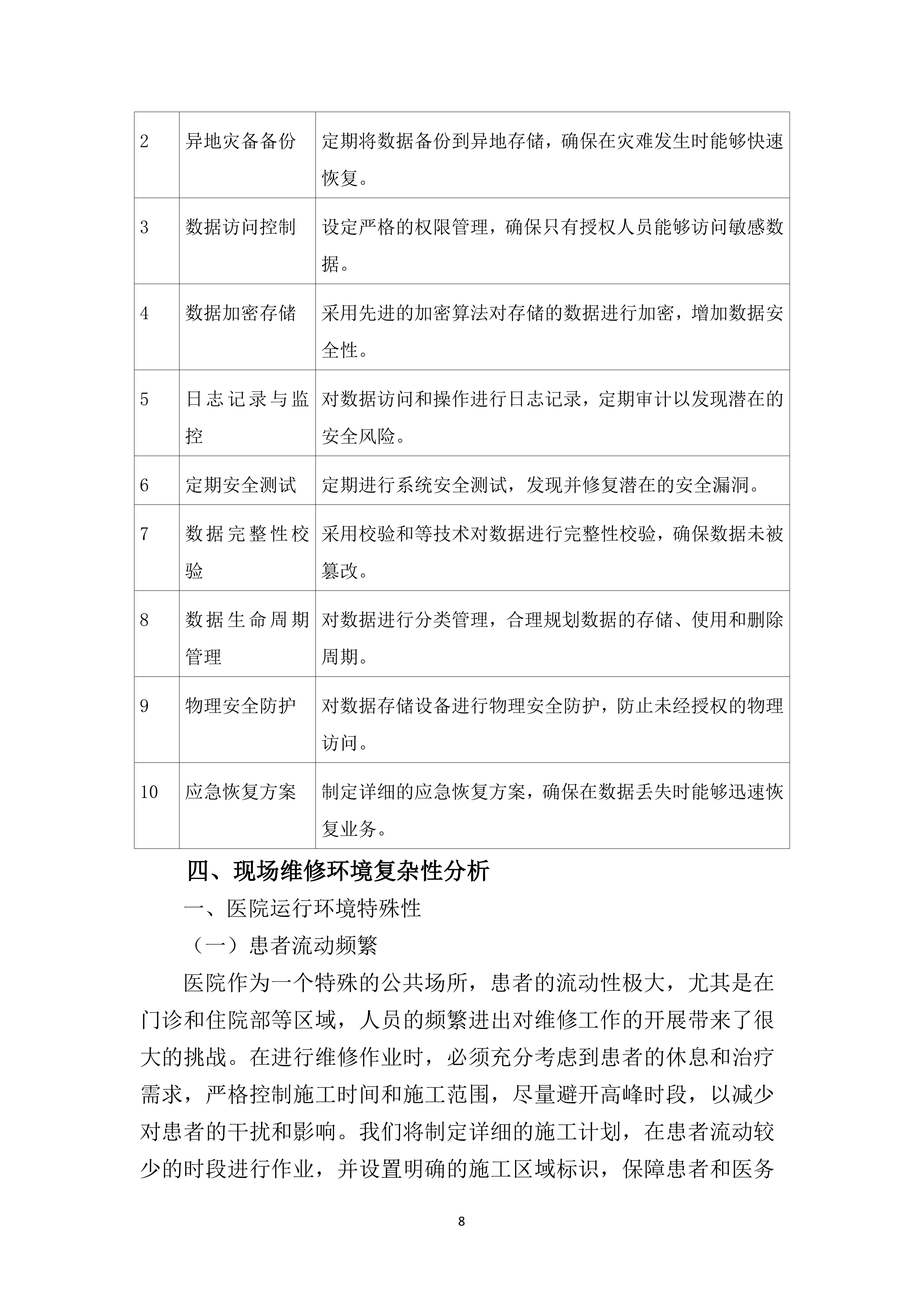 医院信息类零星维修遴选供应商项目279页.docx 第15页