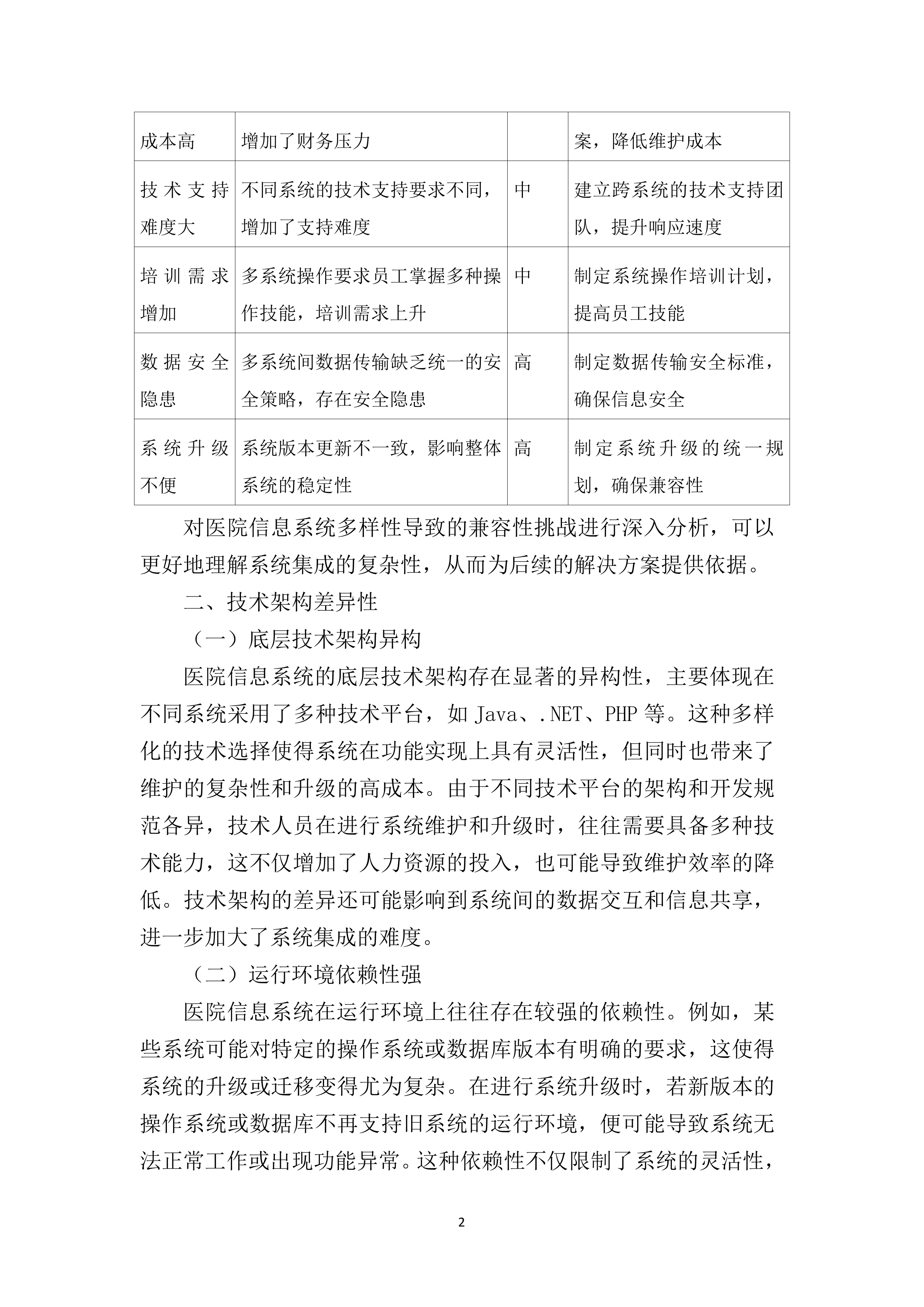 医院信息类零星维修遴选供应商项目279页.docx 第9页