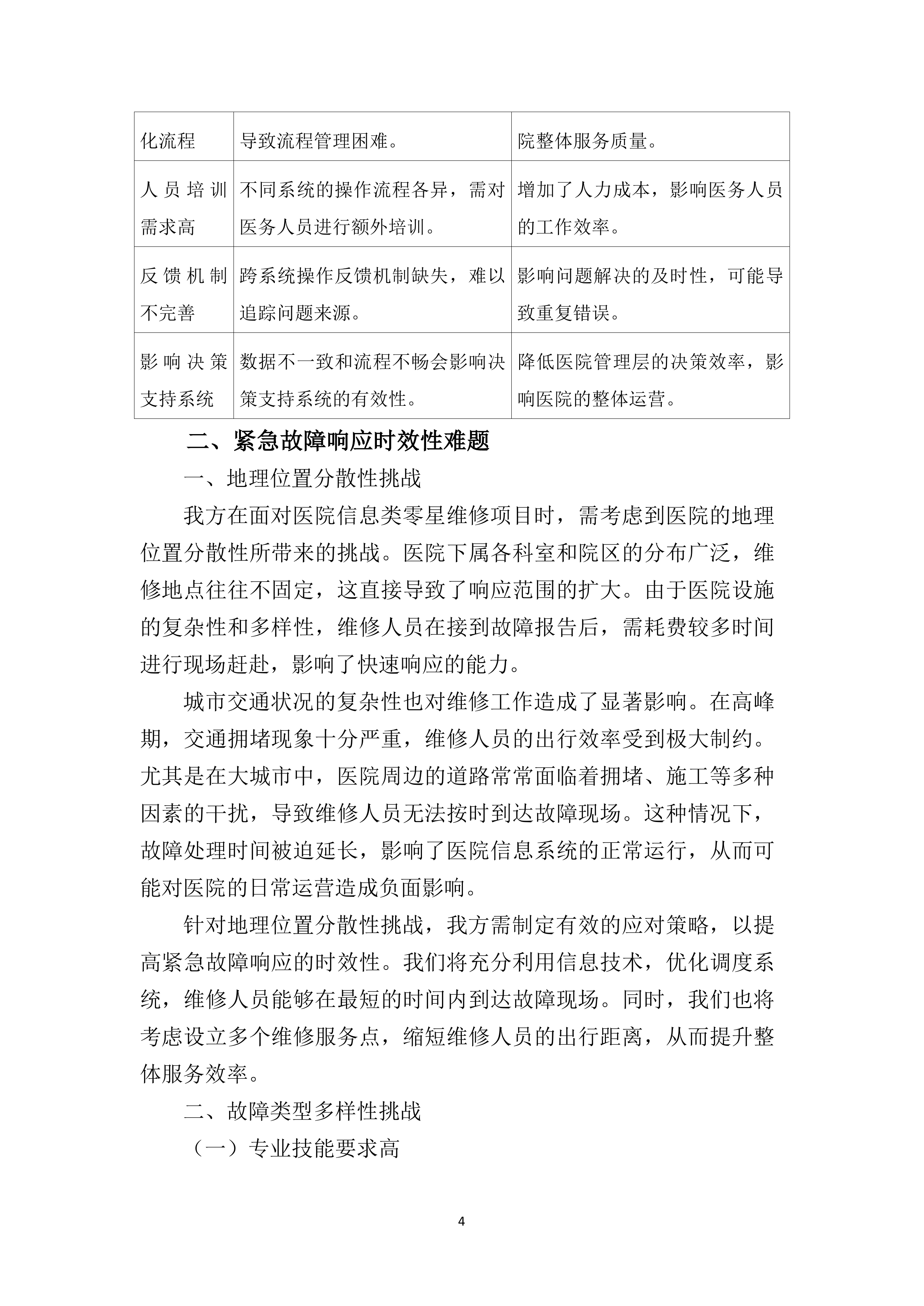 医院信息类零星维修遴选供应商项目279页.docx 第11页