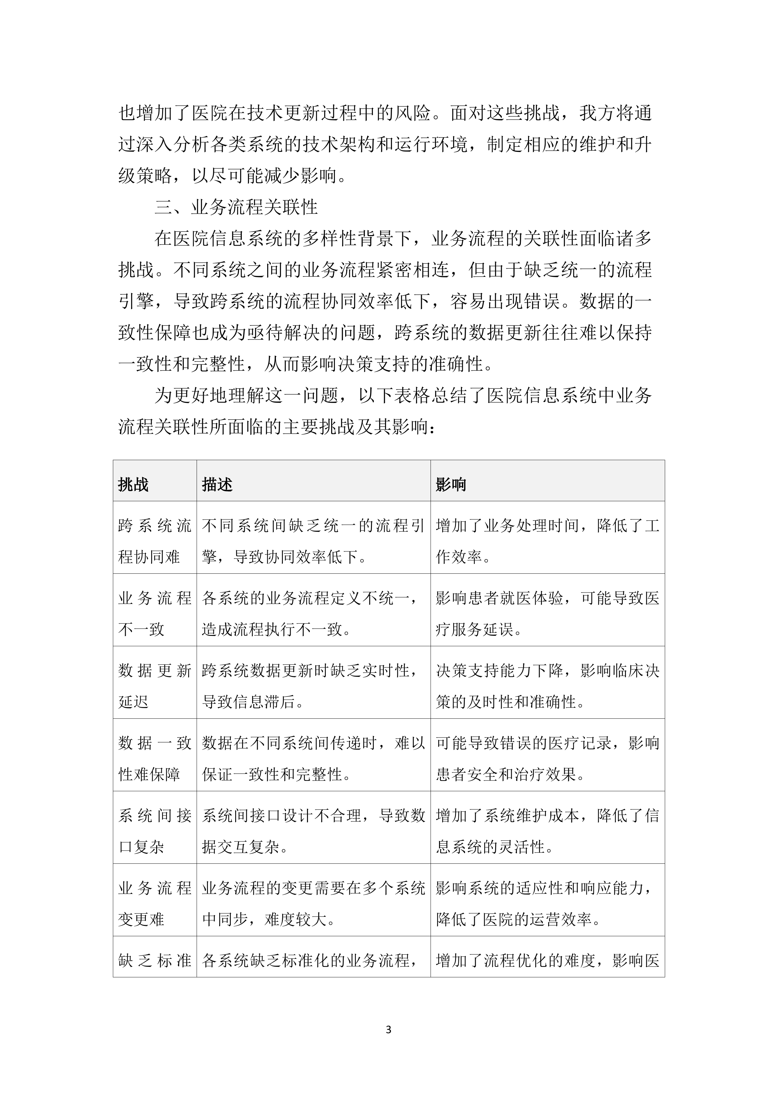 医院信息类零星维修遴选供应商项目279页.docx 第10页