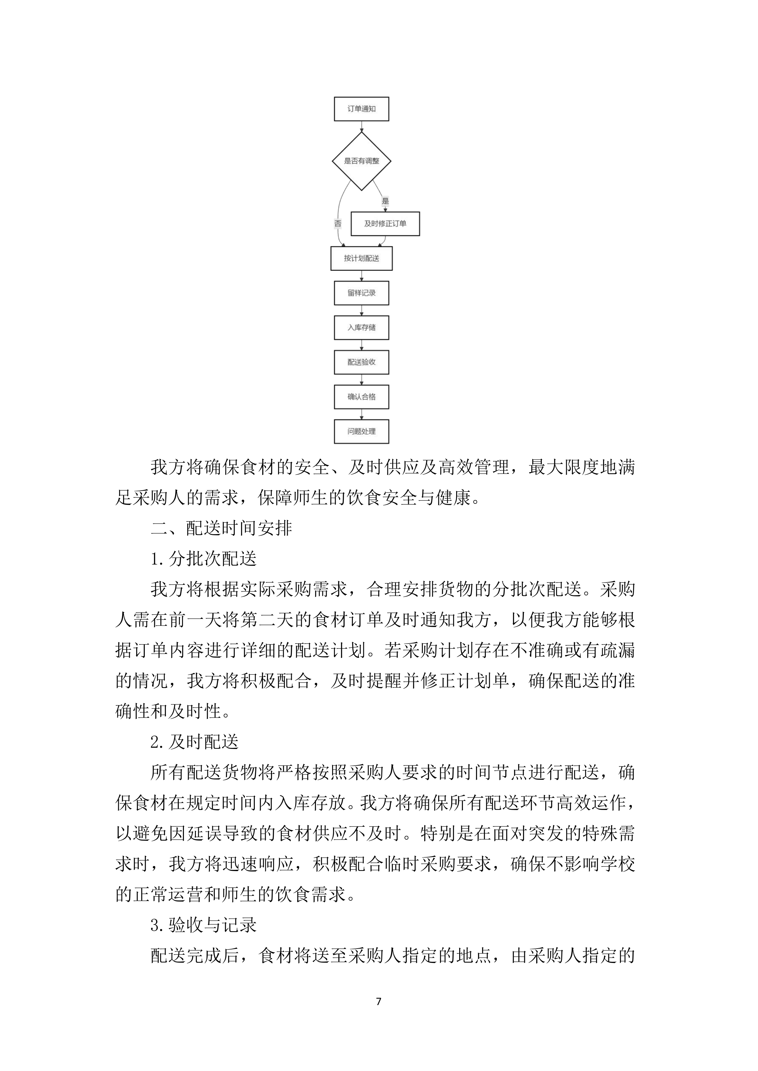 中学食堂物资采购项目200页.docx 第13页