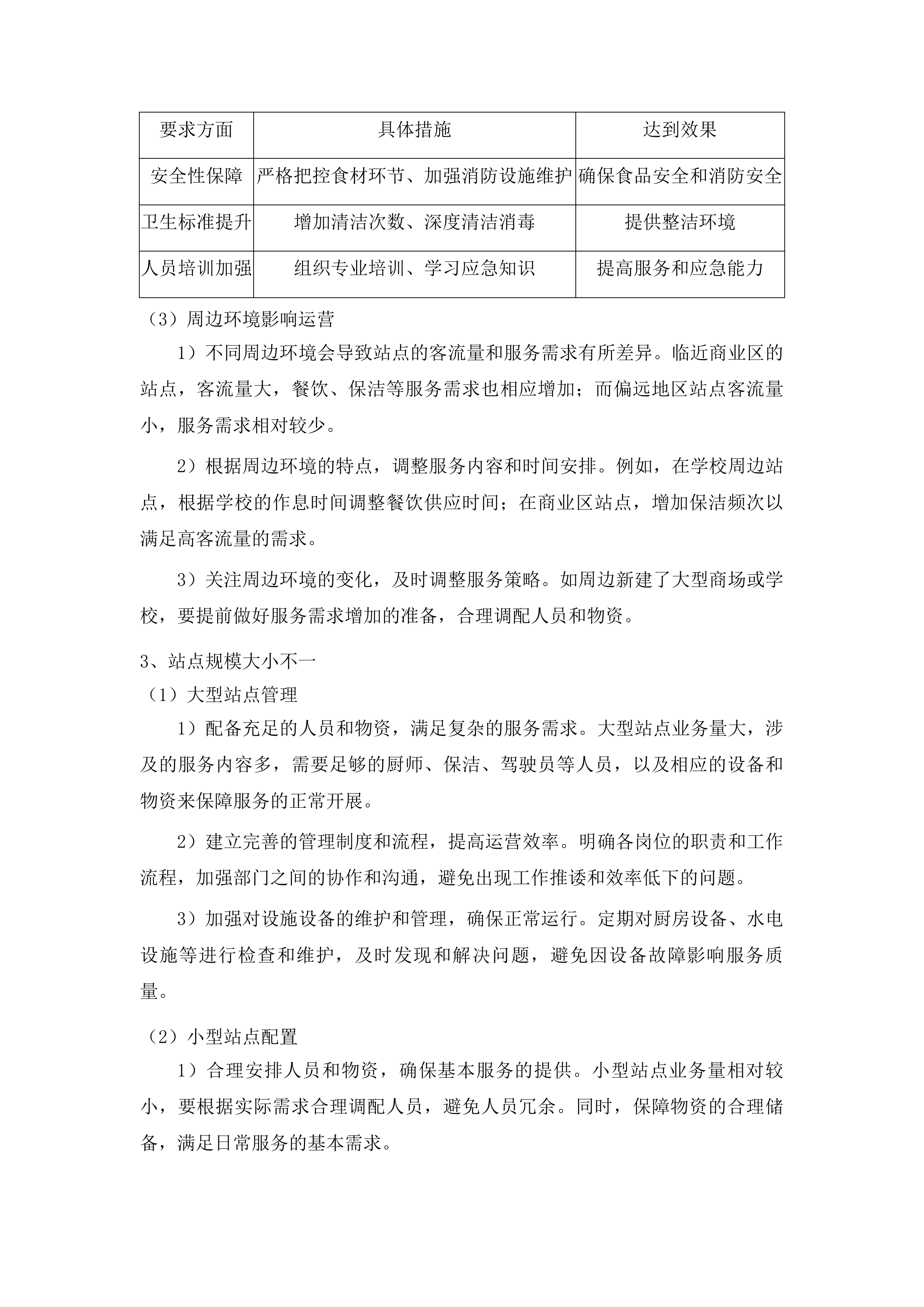 宁连高速公路北段管理处物业管理服务采购项目投标方案.docx 第14页