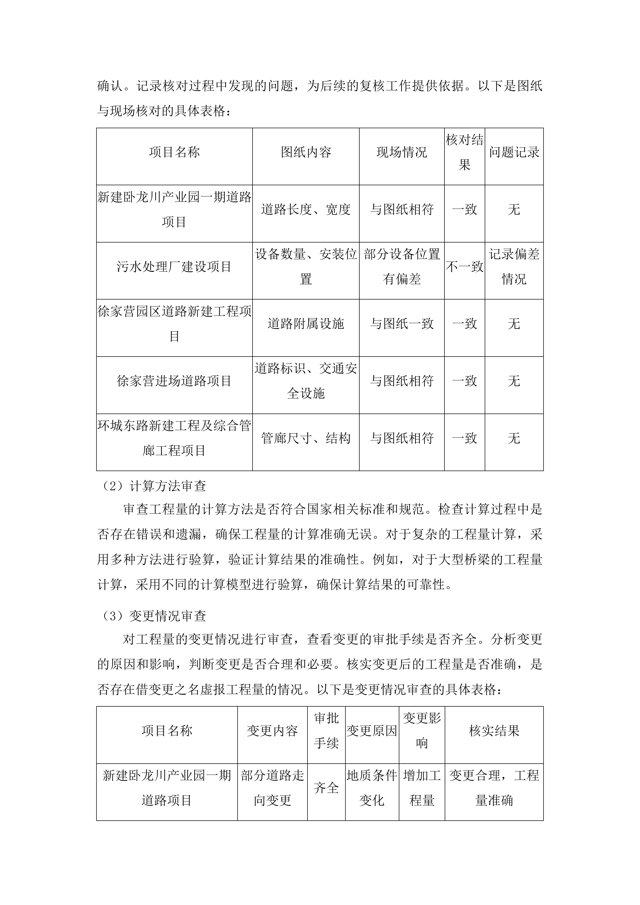 5个PPP项目竣工结算复核及竣工财务决算审计投标方案.docx 第15页