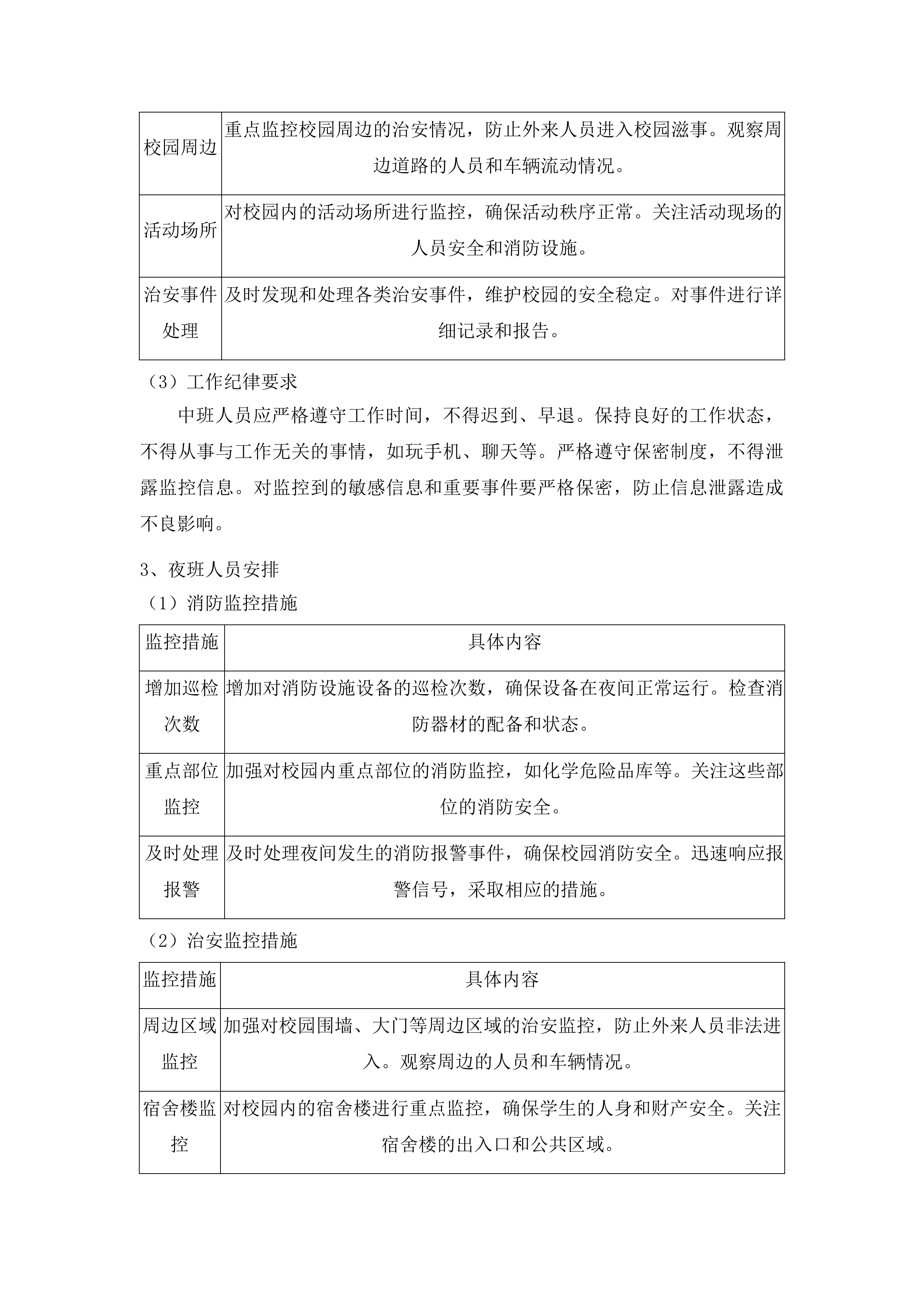 东北电力大学校园安保服务采购项目投标方案.docx 第11页