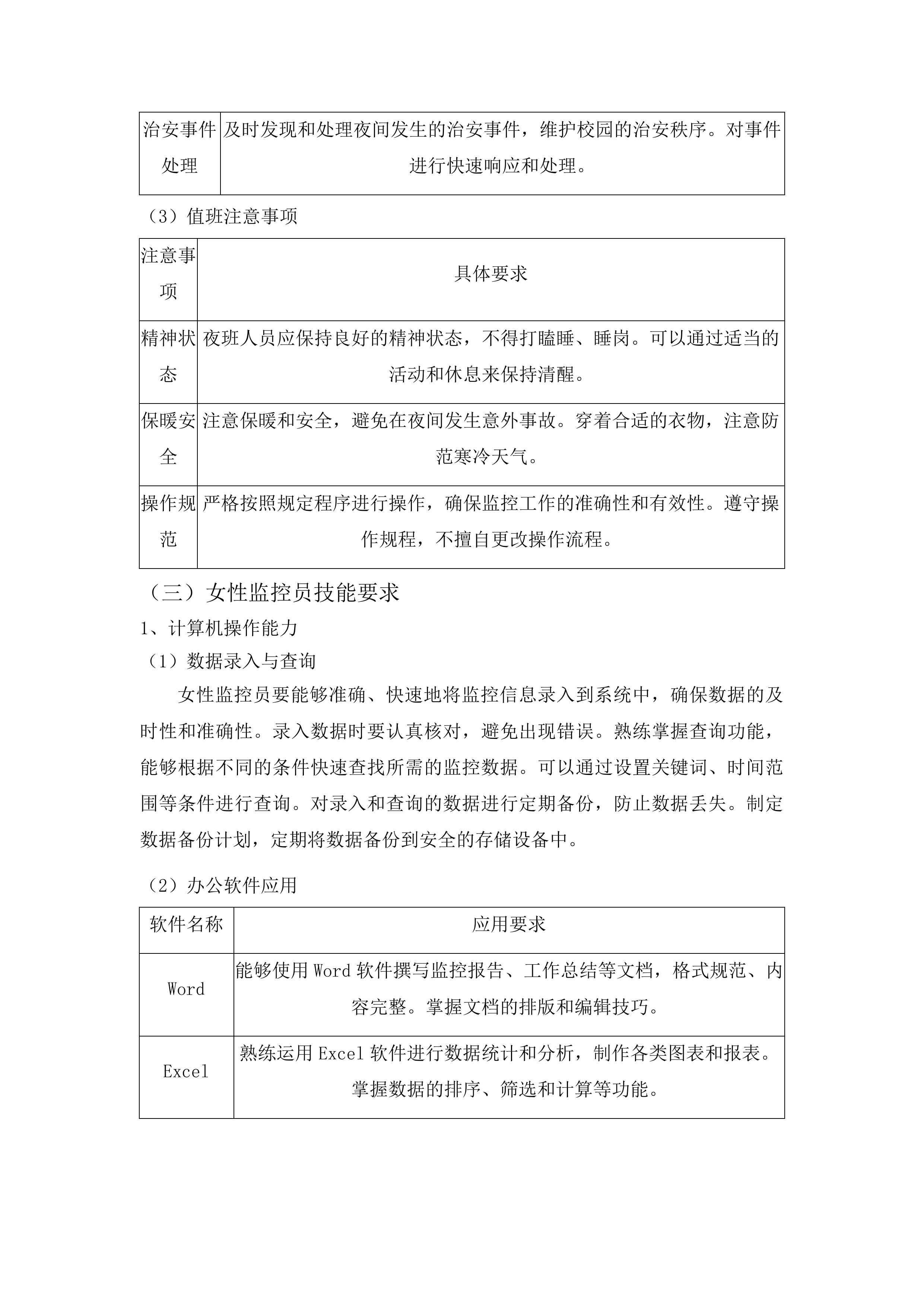 东北电力大学校园安保服务采购项目投标方案.docx 第12页