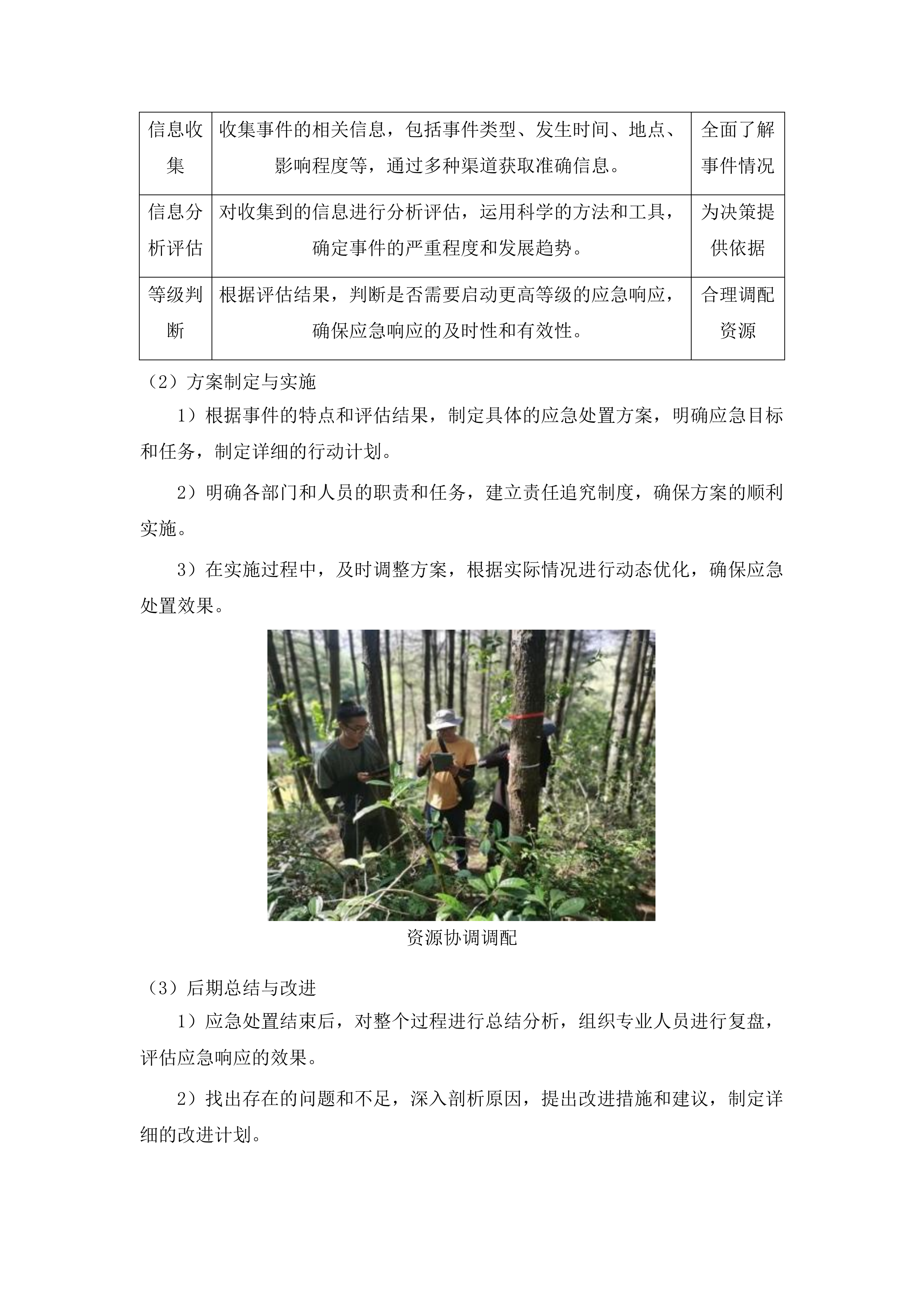 临洮县林业和草原局2024年森林质量提升项目投标方案.docx 第7页