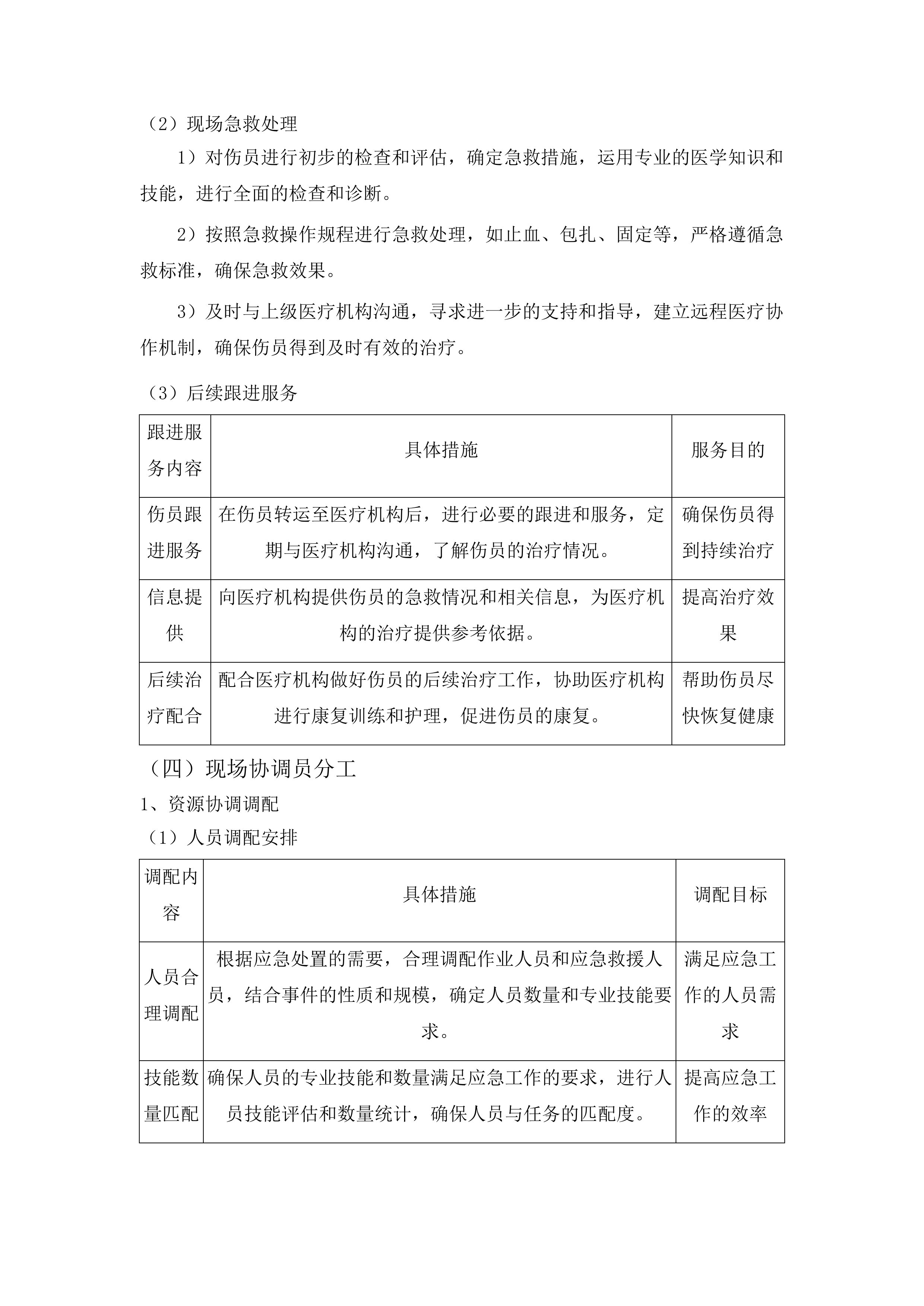 临洮县林业和草原局2024年森林质量提升项目投标方案.docx 第15页