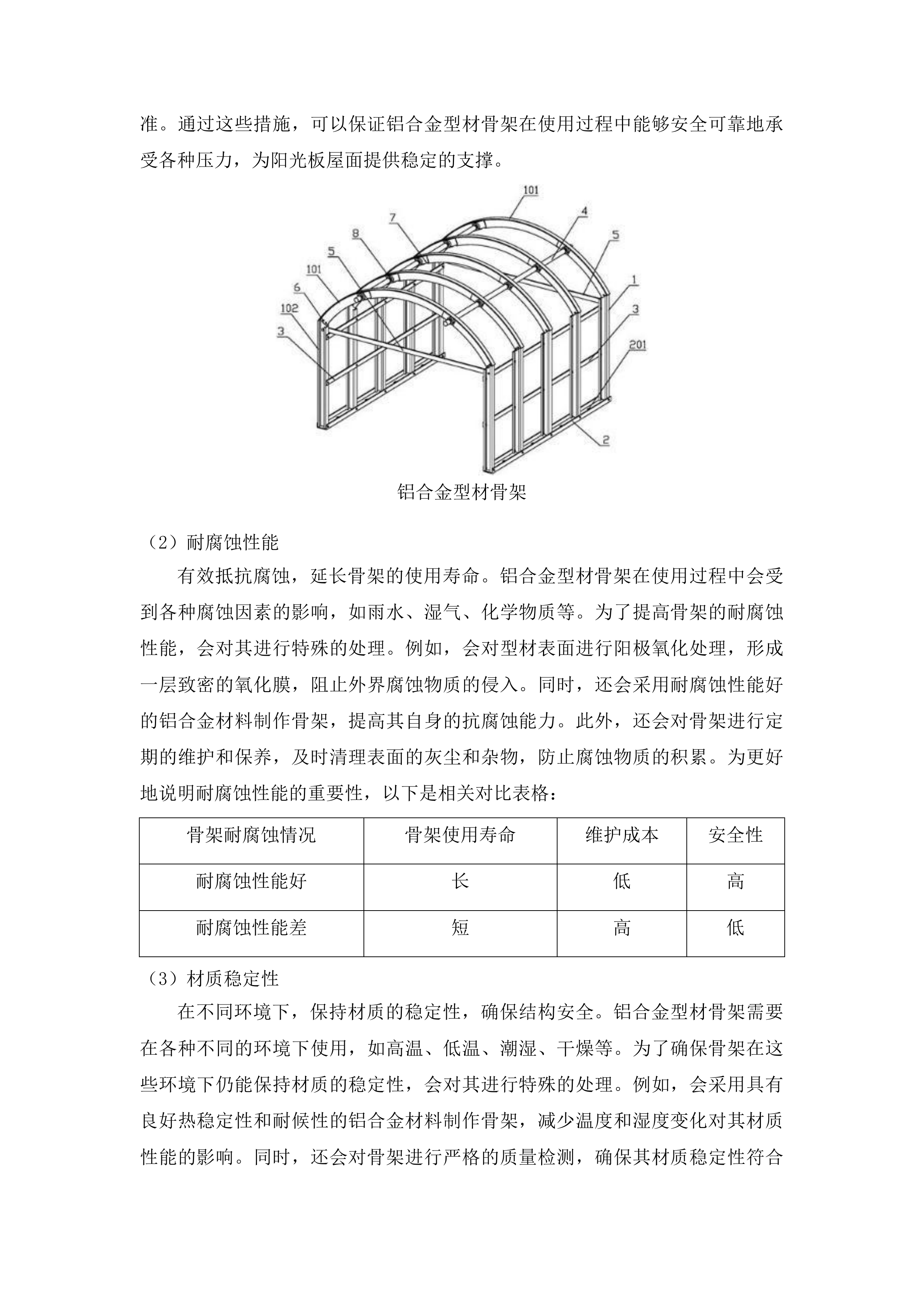 乌兰县柯柯镇赛纳村温室大棚提升改造及数字水肥一体化项目投标方案.docx 第11页