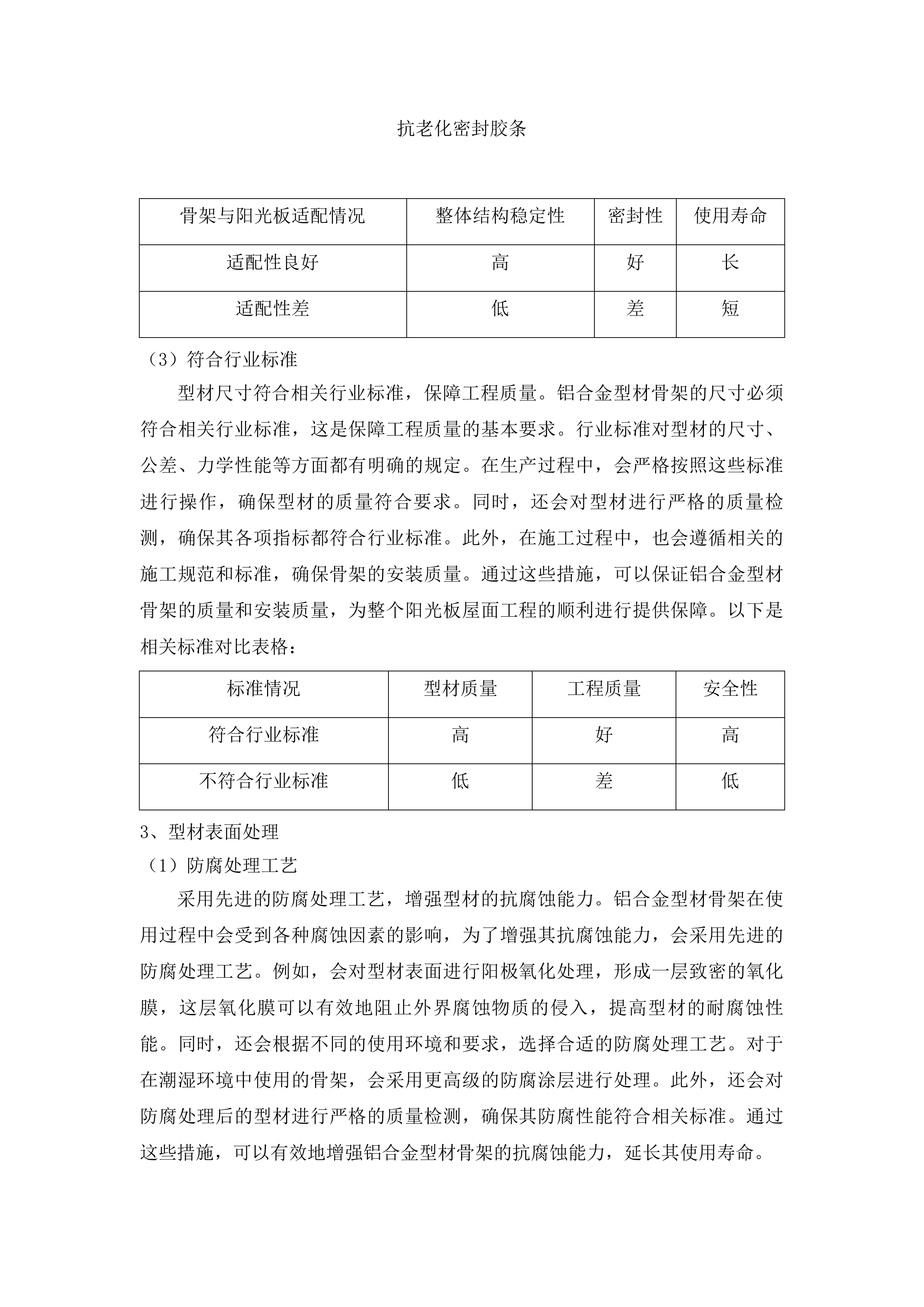 乌兰县柯柯镇赛纳村温室大棚提升改造及数字水肥一体化项目投标方案.docx 第13页
