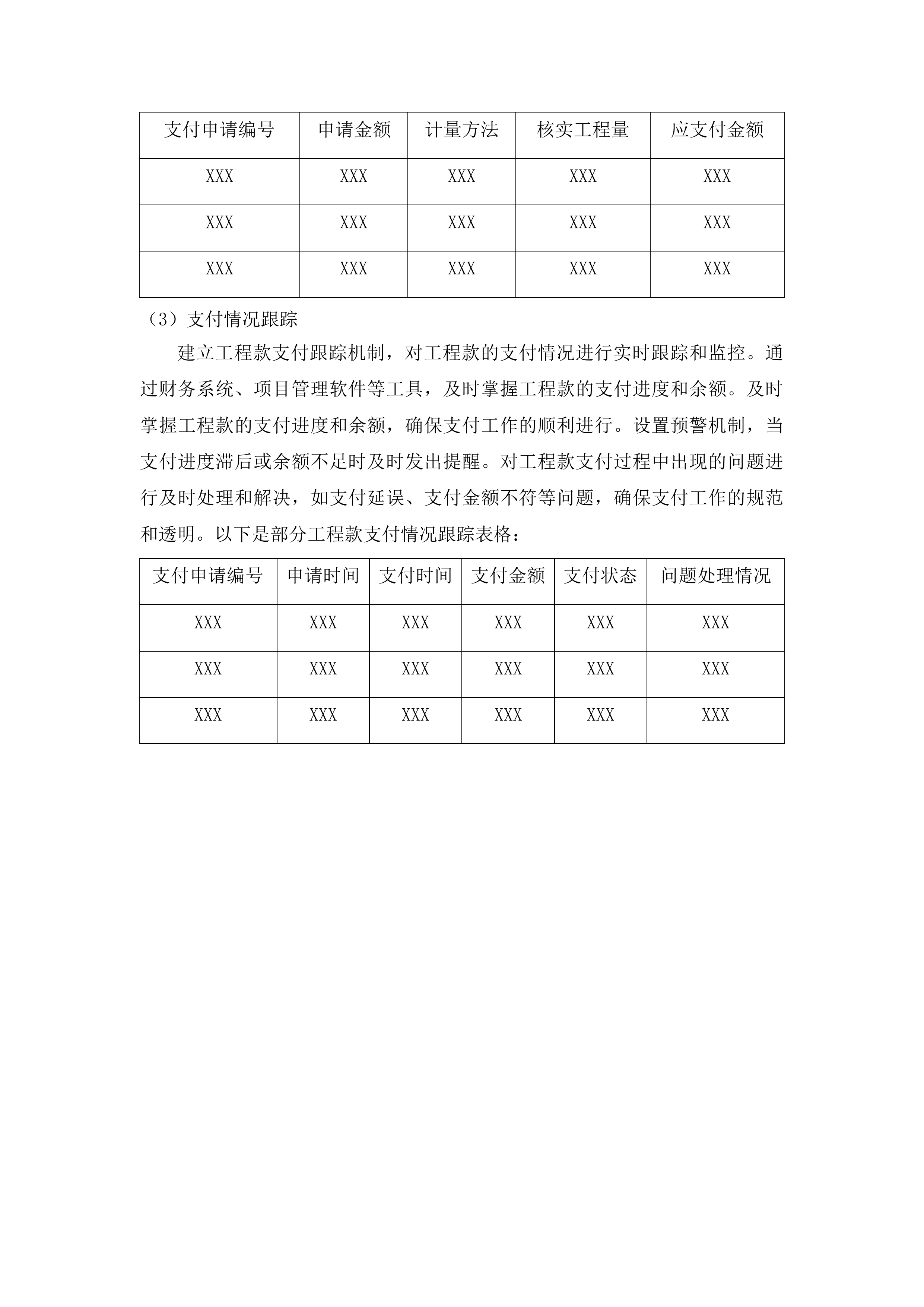 佛山市南海区石门外国语学校建设工程全过程造价咨询投标方案.docx 第15页