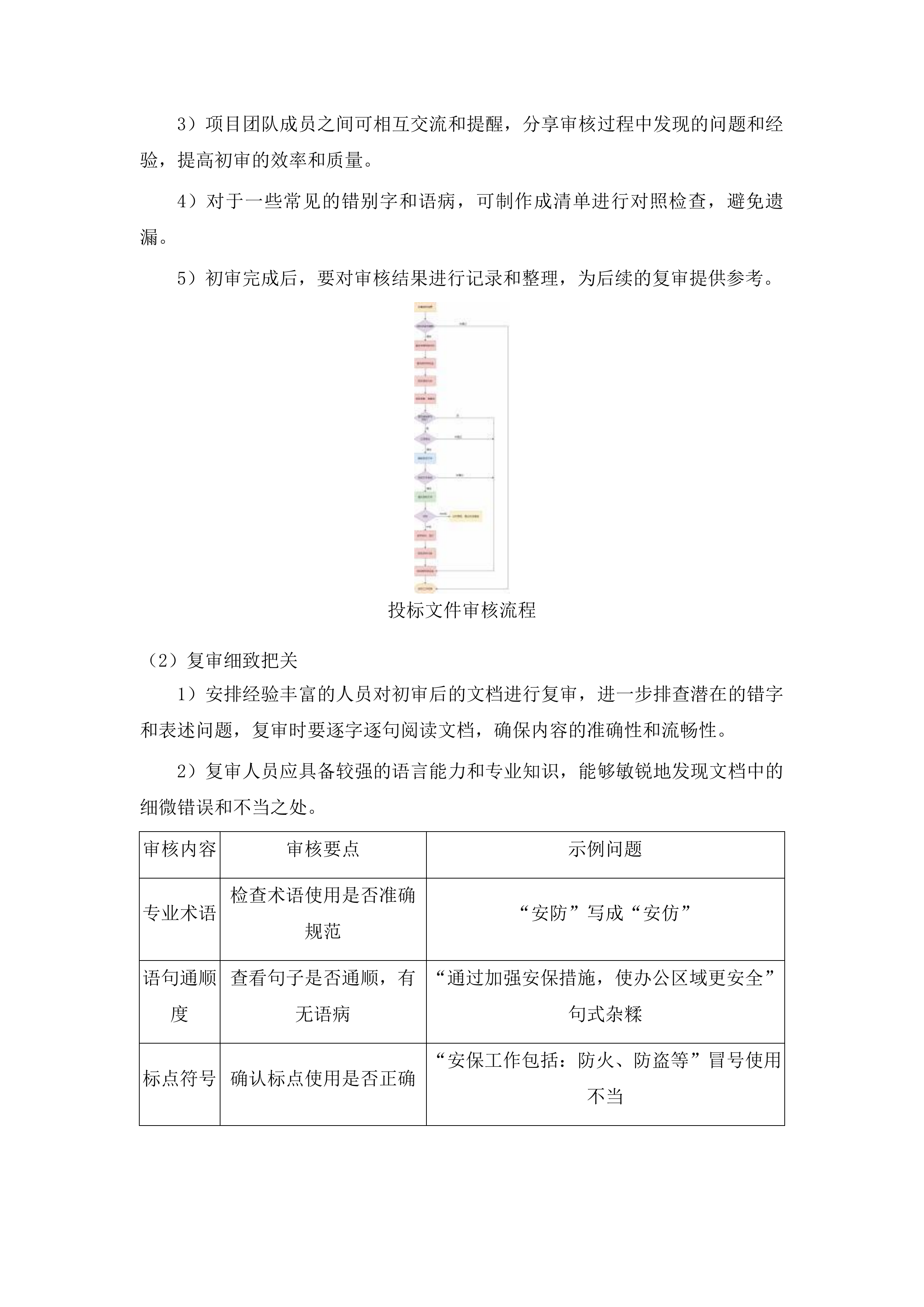 兰州市西固区机关事务服务中心西固区政府安保服务项目投标方案.docx 第13页