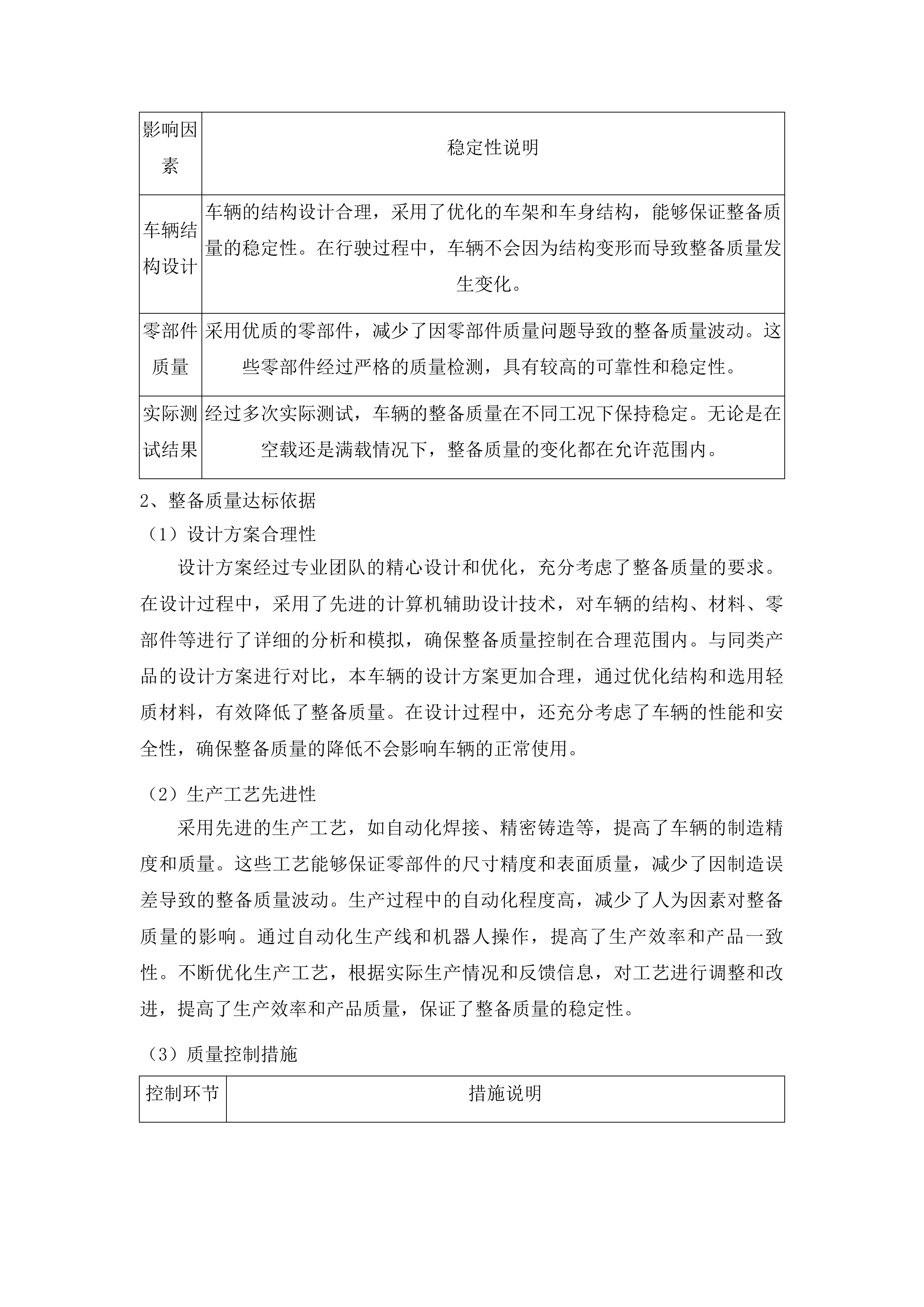 兴海县城乡生活垃圾转运设备采购项目投标方案.docx 第9页