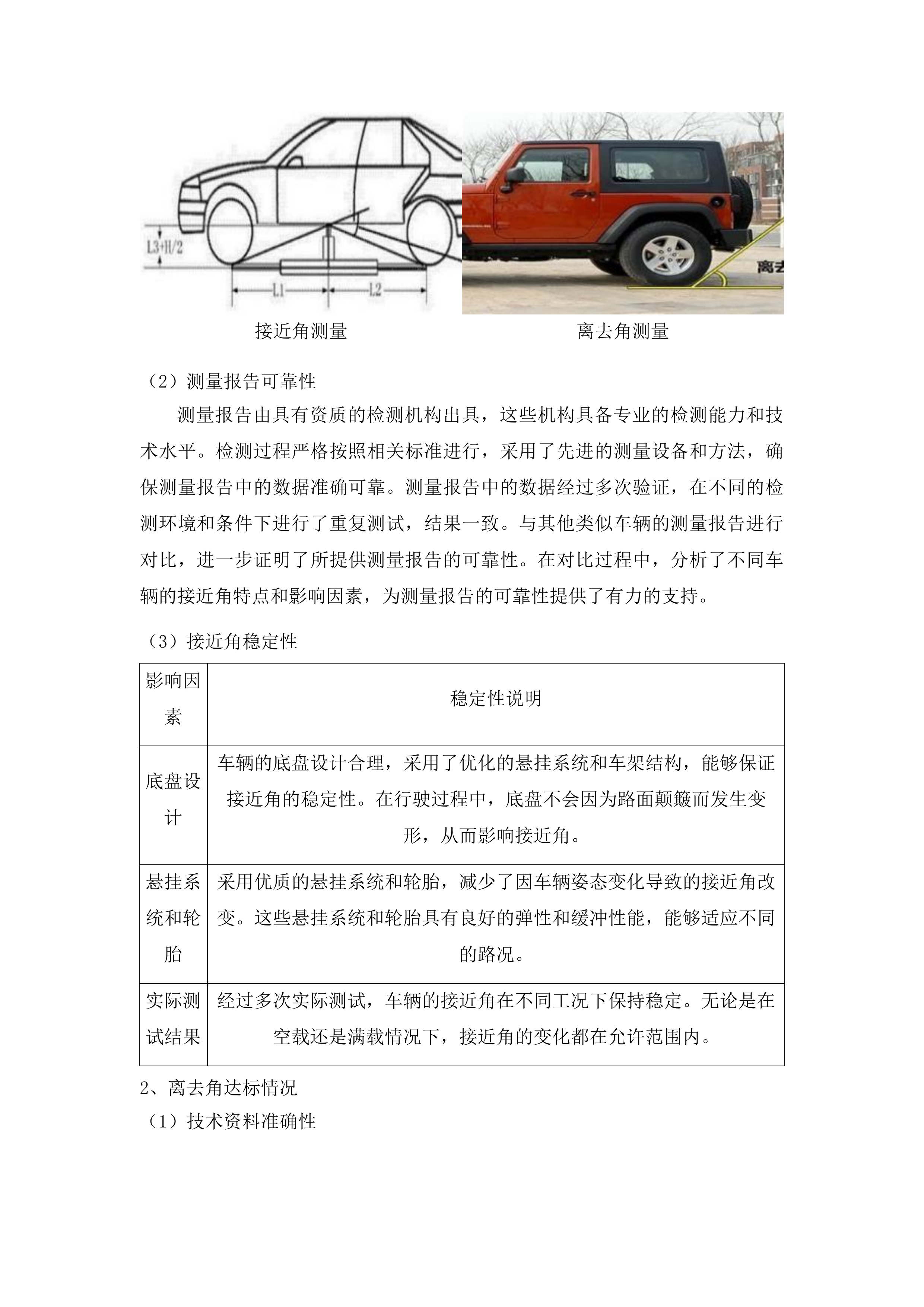 兴海县城乡生活垃圾转运设备采购项目投标方案.docx 第15页