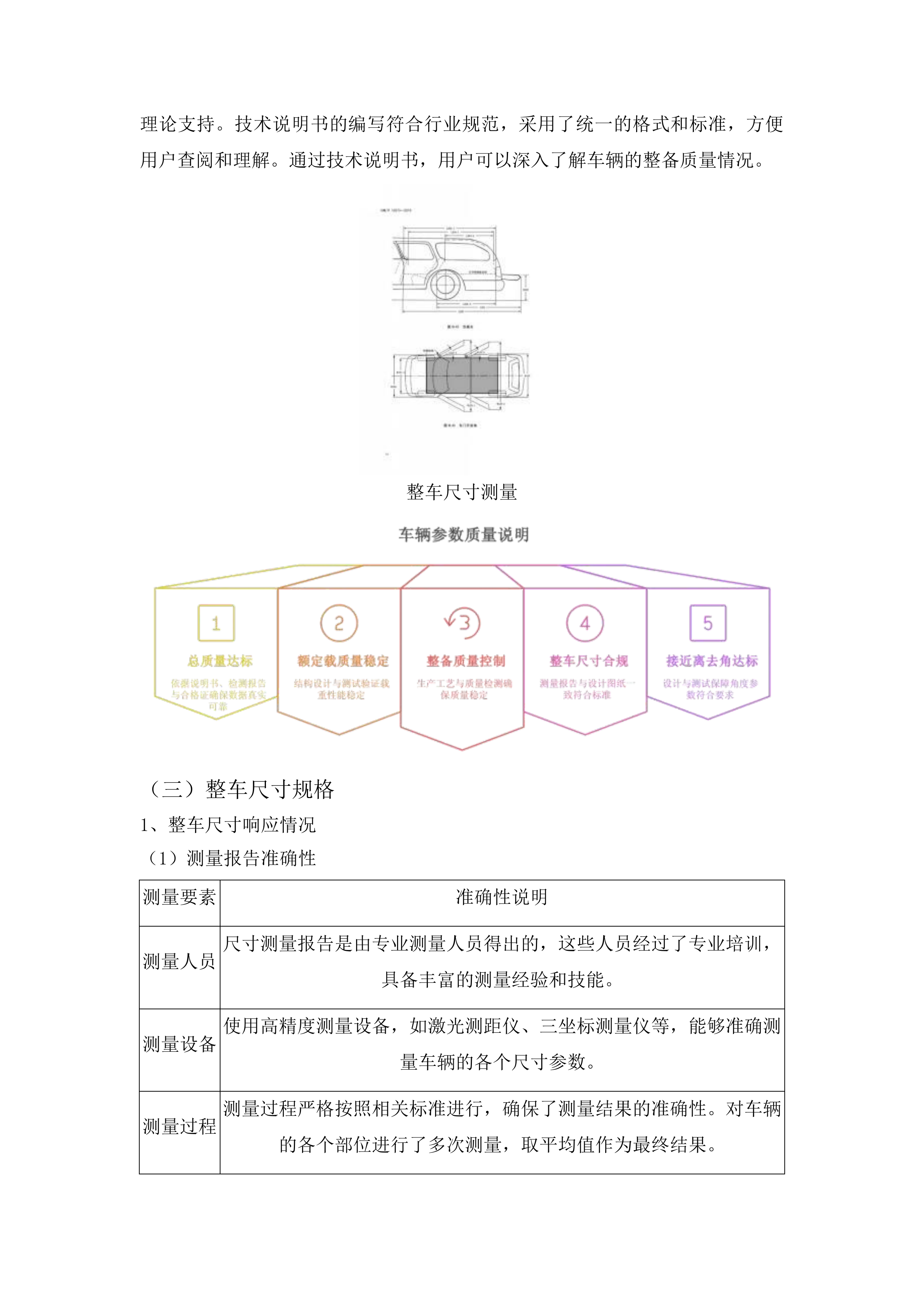 兴海县城乡生活垃圾转运设备采购项目投标方案.docx 第11页