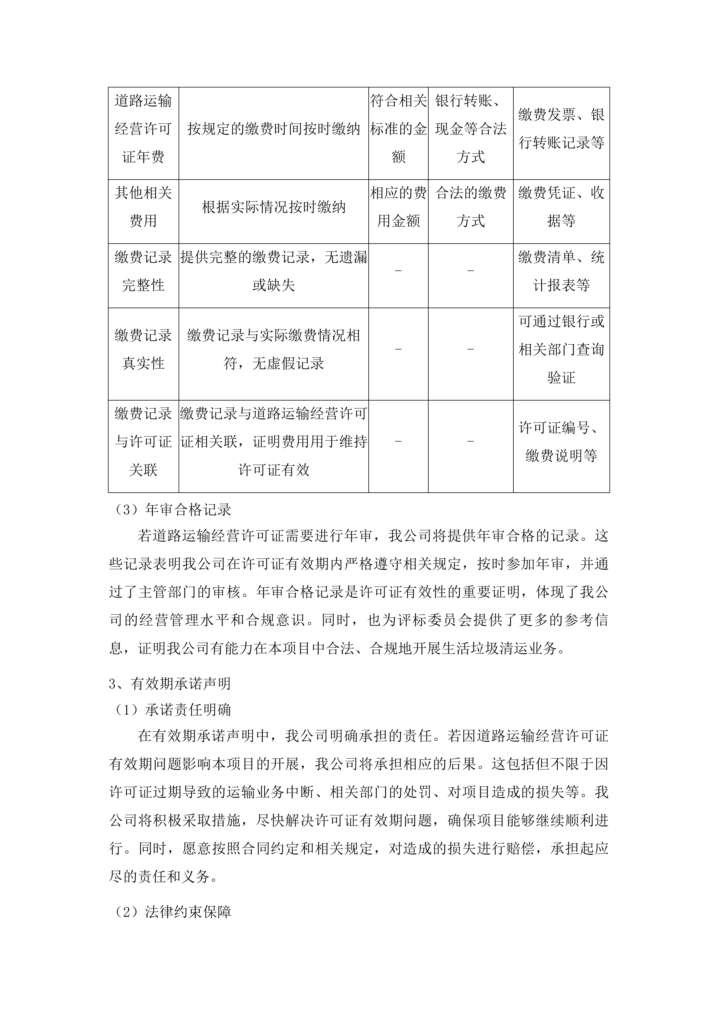 南通大学啬园校区、启秀校区生活垃圾清运服务项目（二次）投标方案.docx 第12页