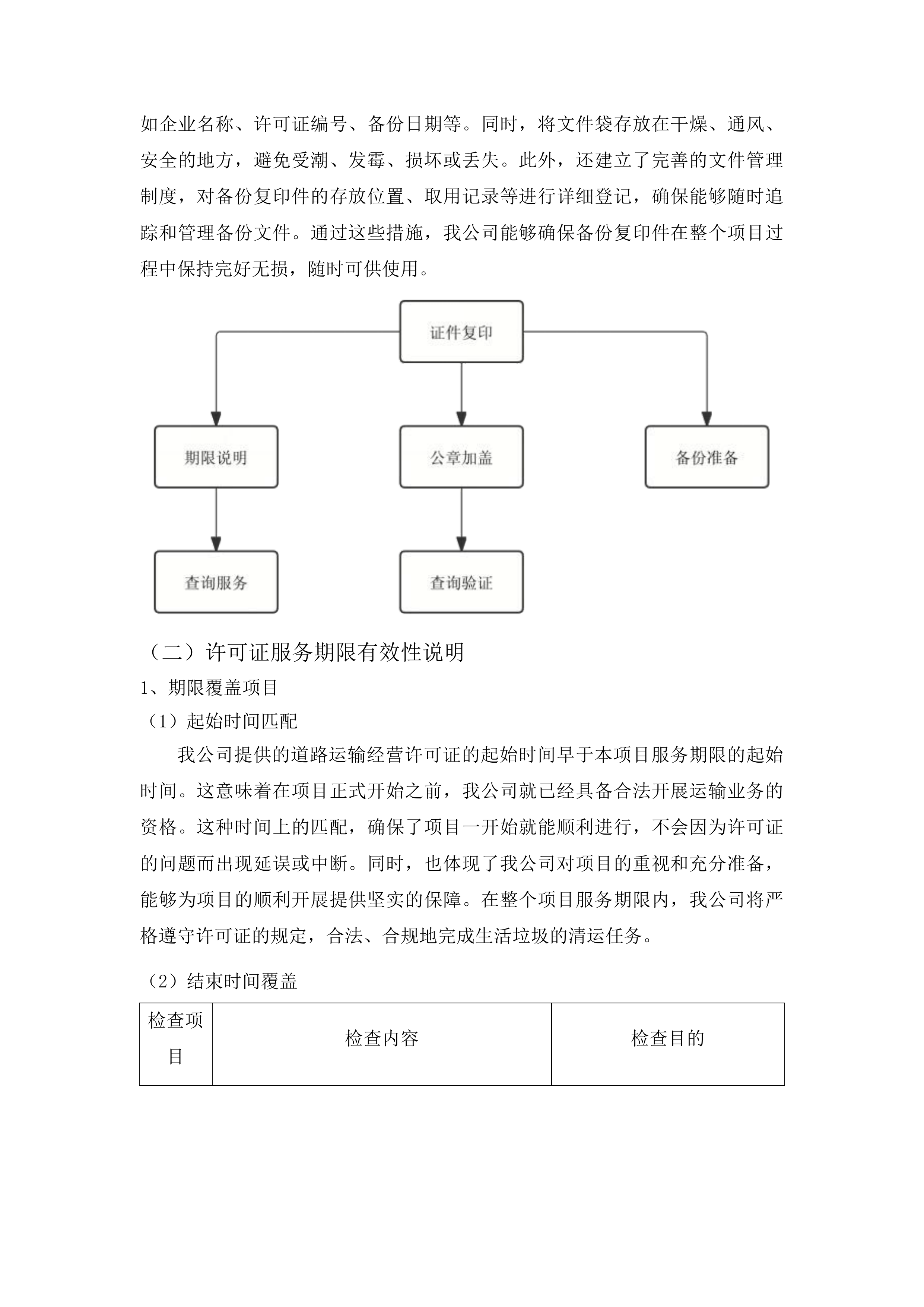 南通大学啬园校区、启秀校区生活垃圾清运服务项目（二次）投标方案.docx 第10页