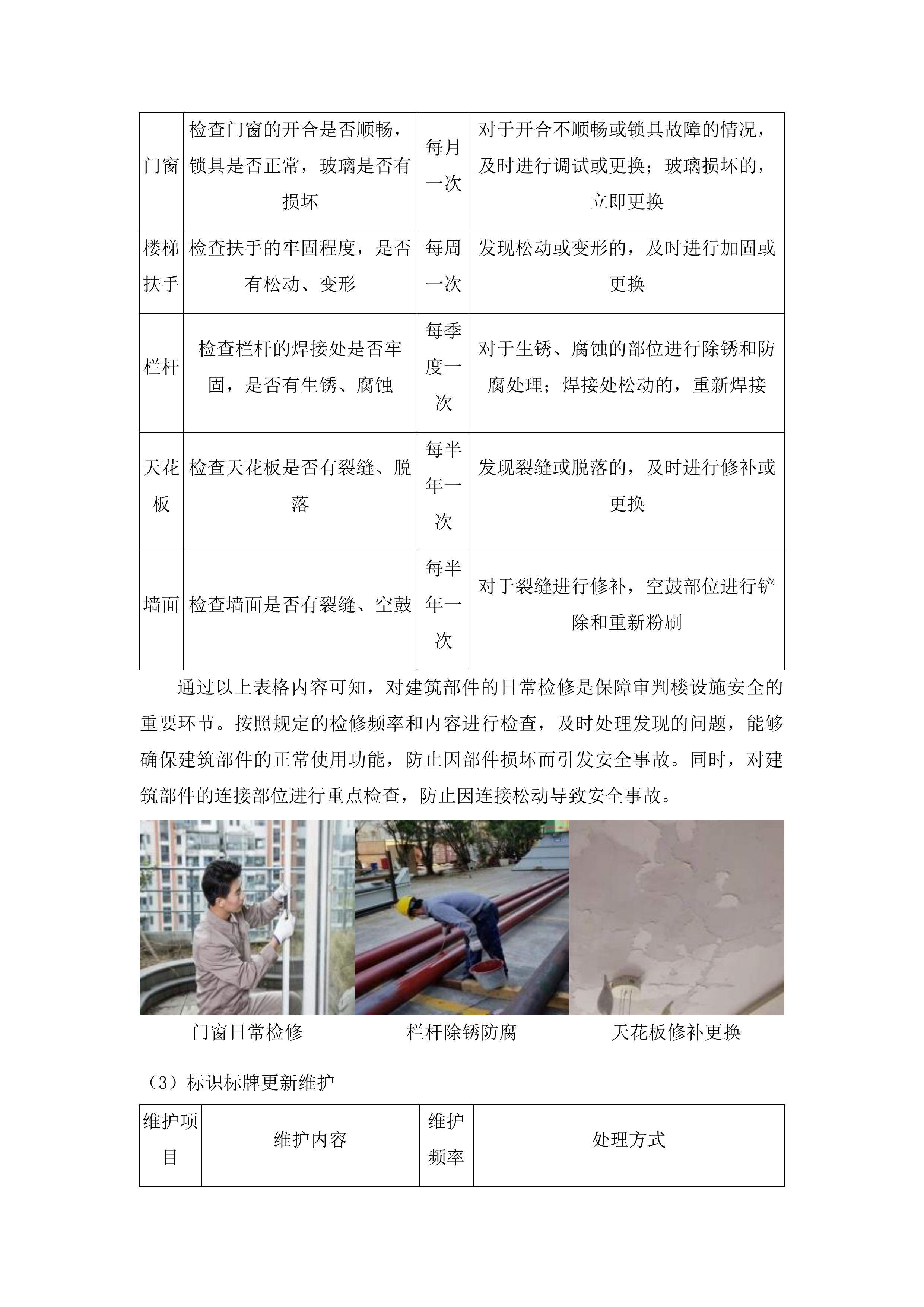 审判楼物业服务项目投标方案.docx 第11页