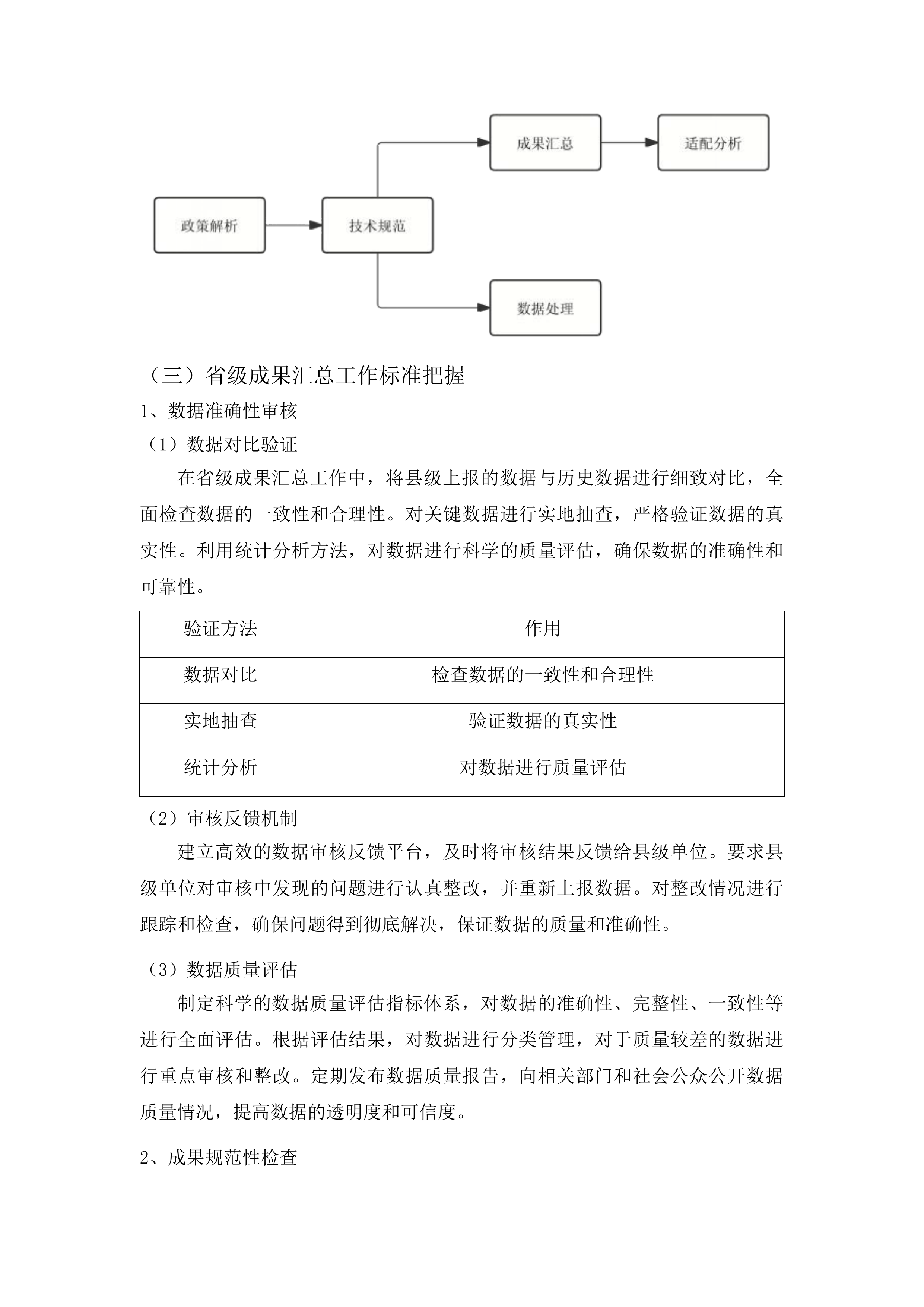 山东省临沂市第三次全国土壤普查成果汇总投标方案.docx 第13页