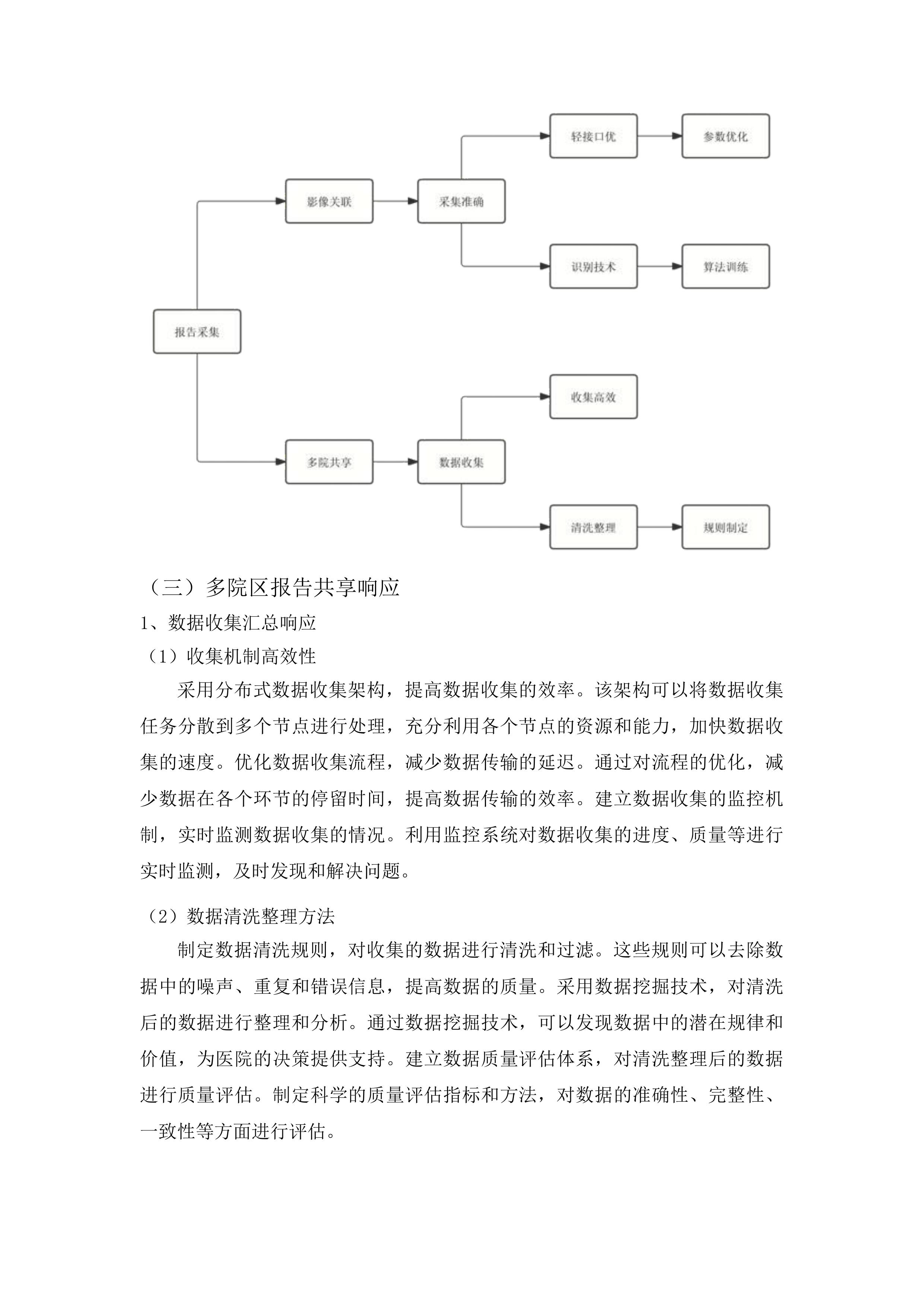 广州市花都区人民医院全院自助报告打印租赁服务投标方案.docx 第15页