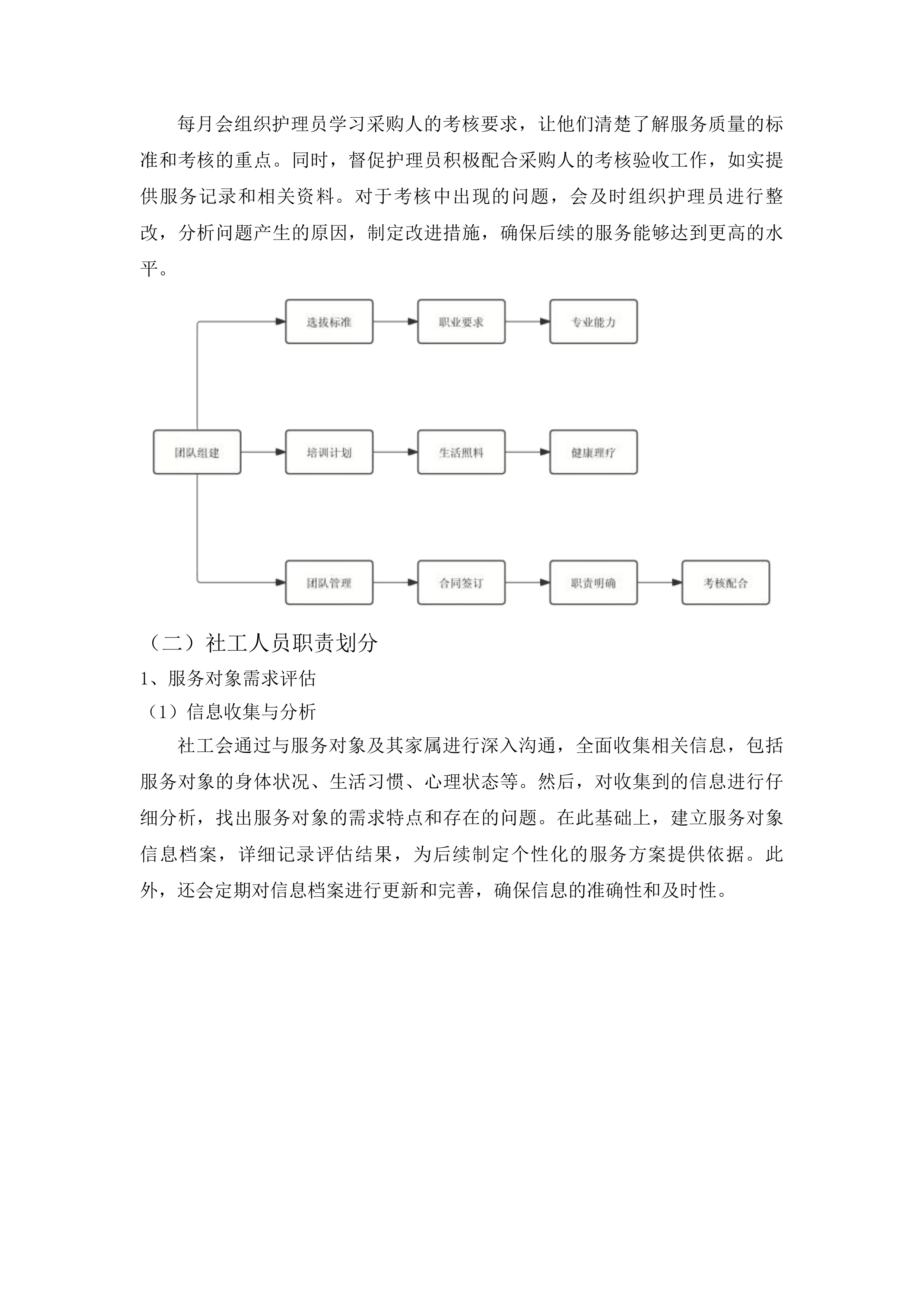 广河县特殊困难群体关爱服务项目投标方案.docx 第9页