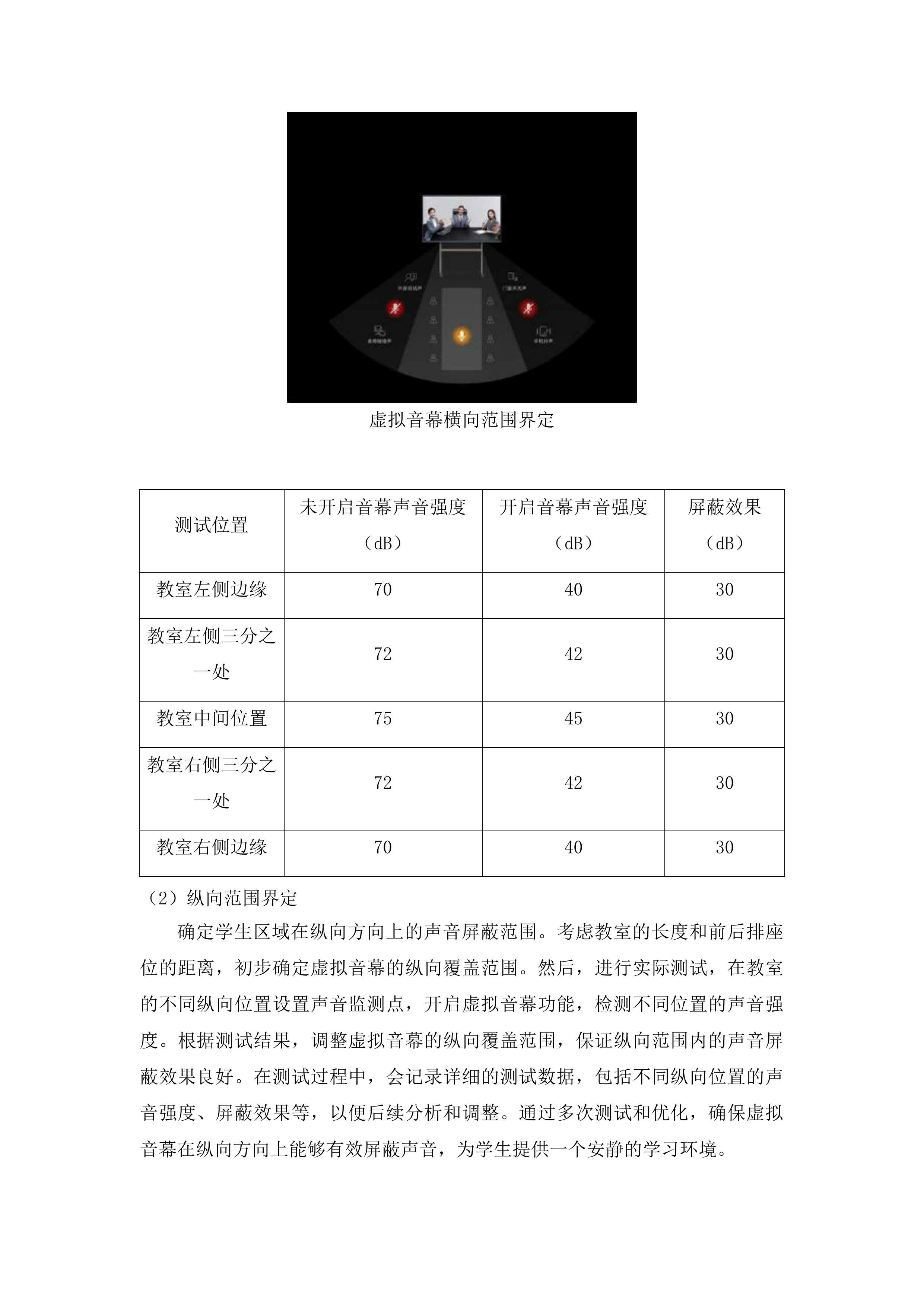 智慧课堂管理系统-课堂音频采集与行为分析系统投标方案.docx 第14页