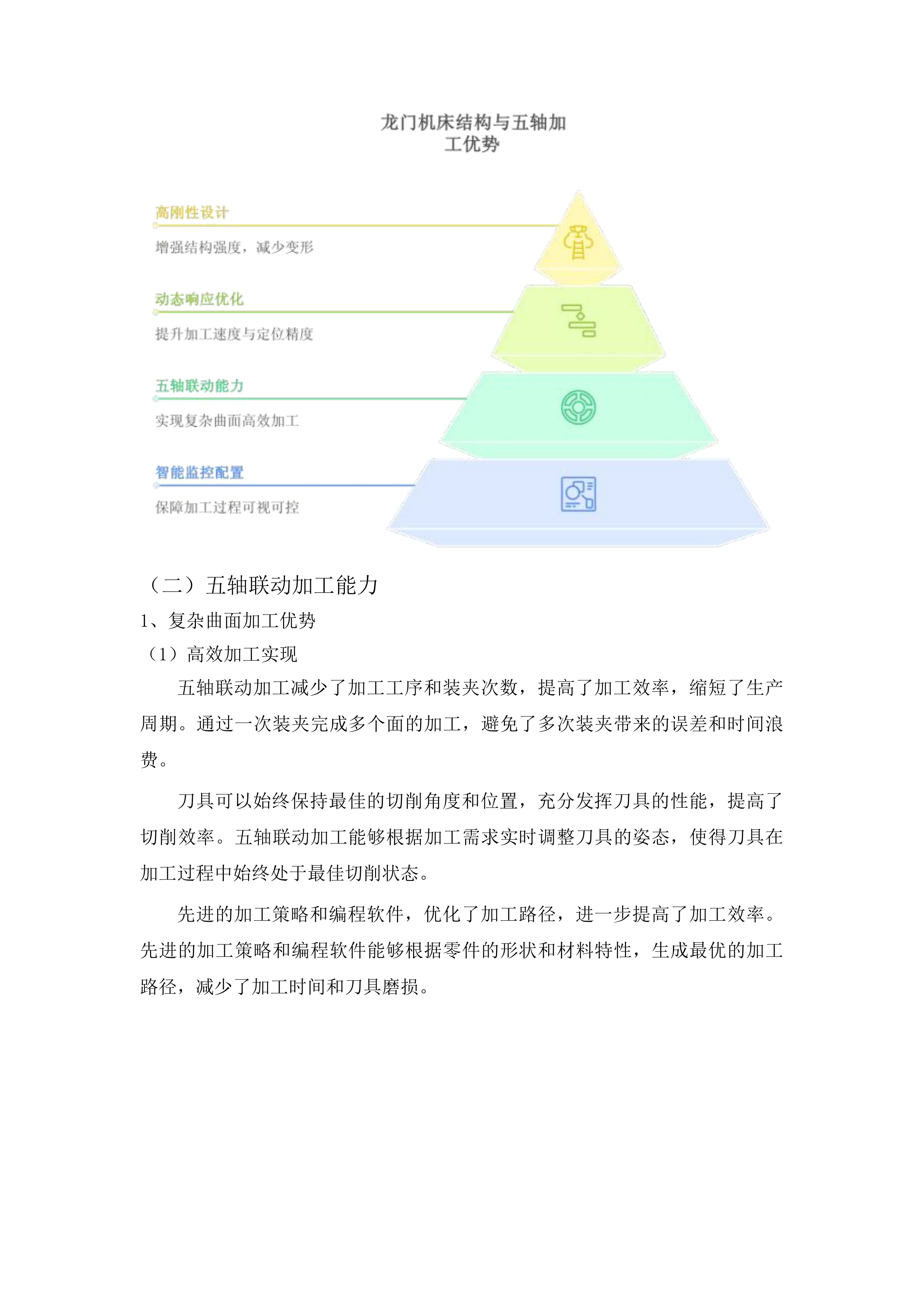 智能制造实训基地建设项目投标方案.docx 第14页