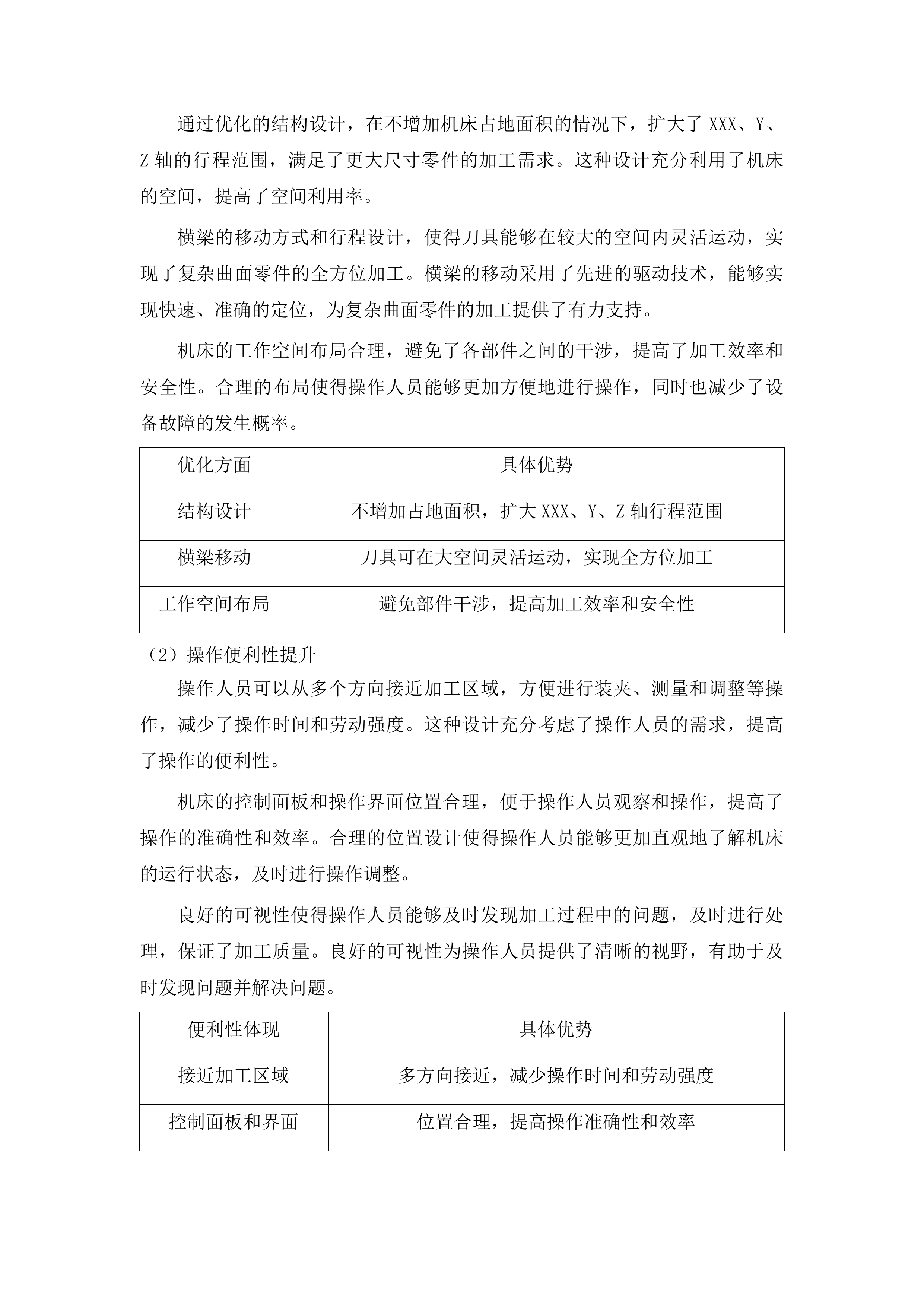 智能制造实训基地建设项目投标方案.docx 第11页