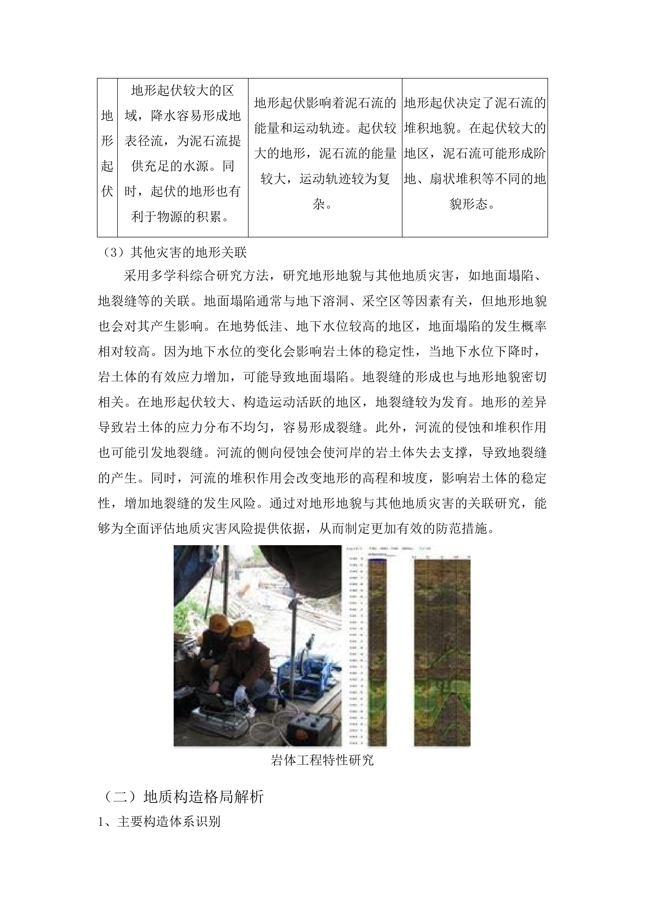 毕节市百里杜鹃管理区地质灾害精细化调查投标方案.docx 第9页