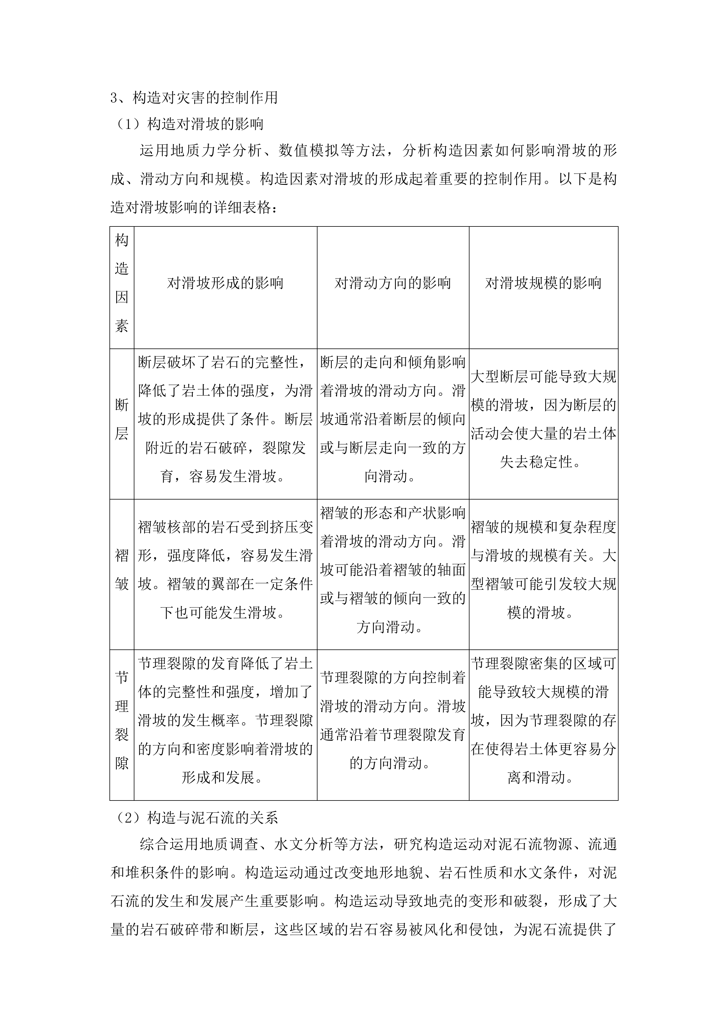 毕节市百里杜鹃管理区地质灾害精细化调查投标方案.docx 第14页