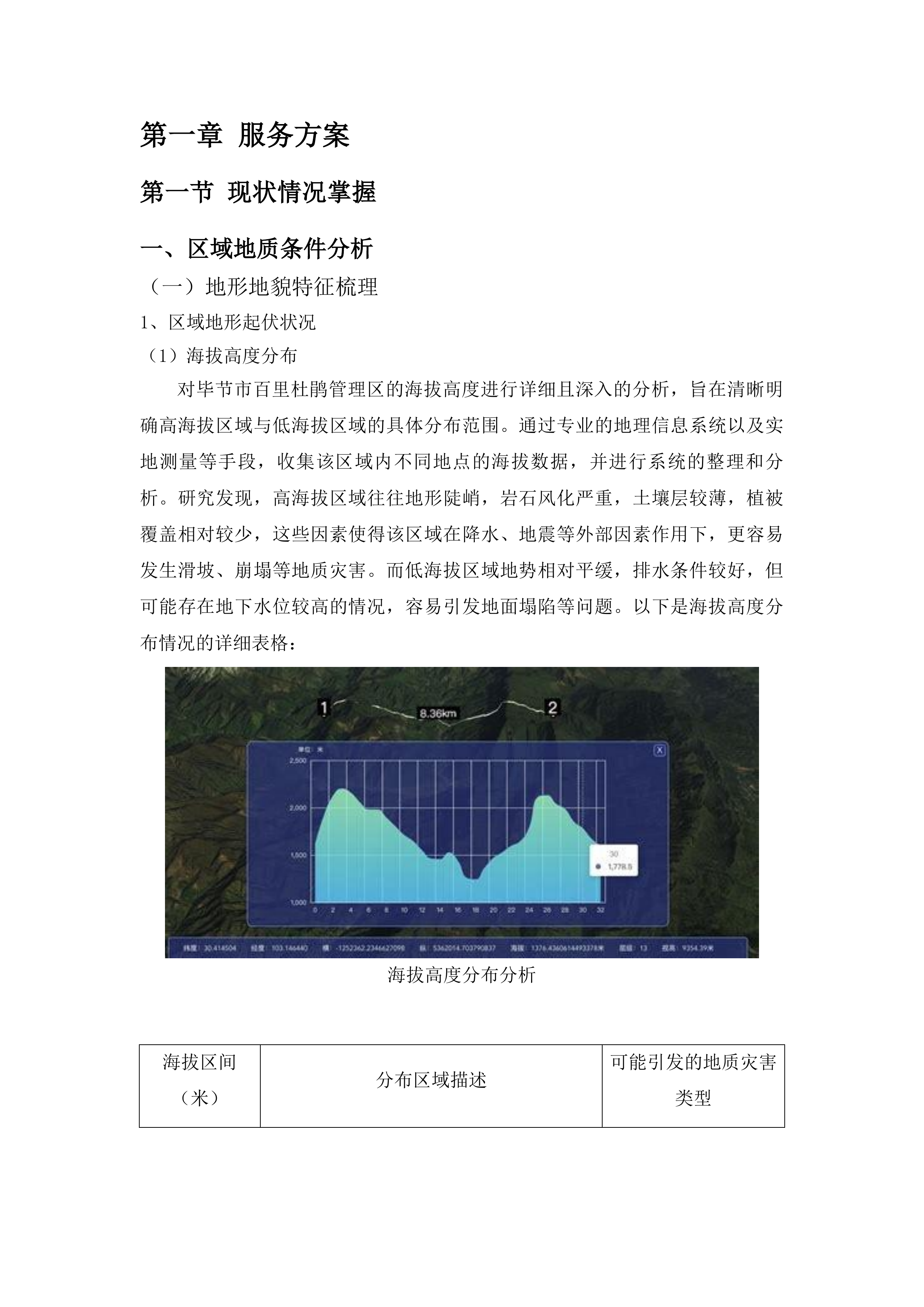 毕节市百里杜鹃管理区地质灾害精细化调查投标方案.docx 第3页