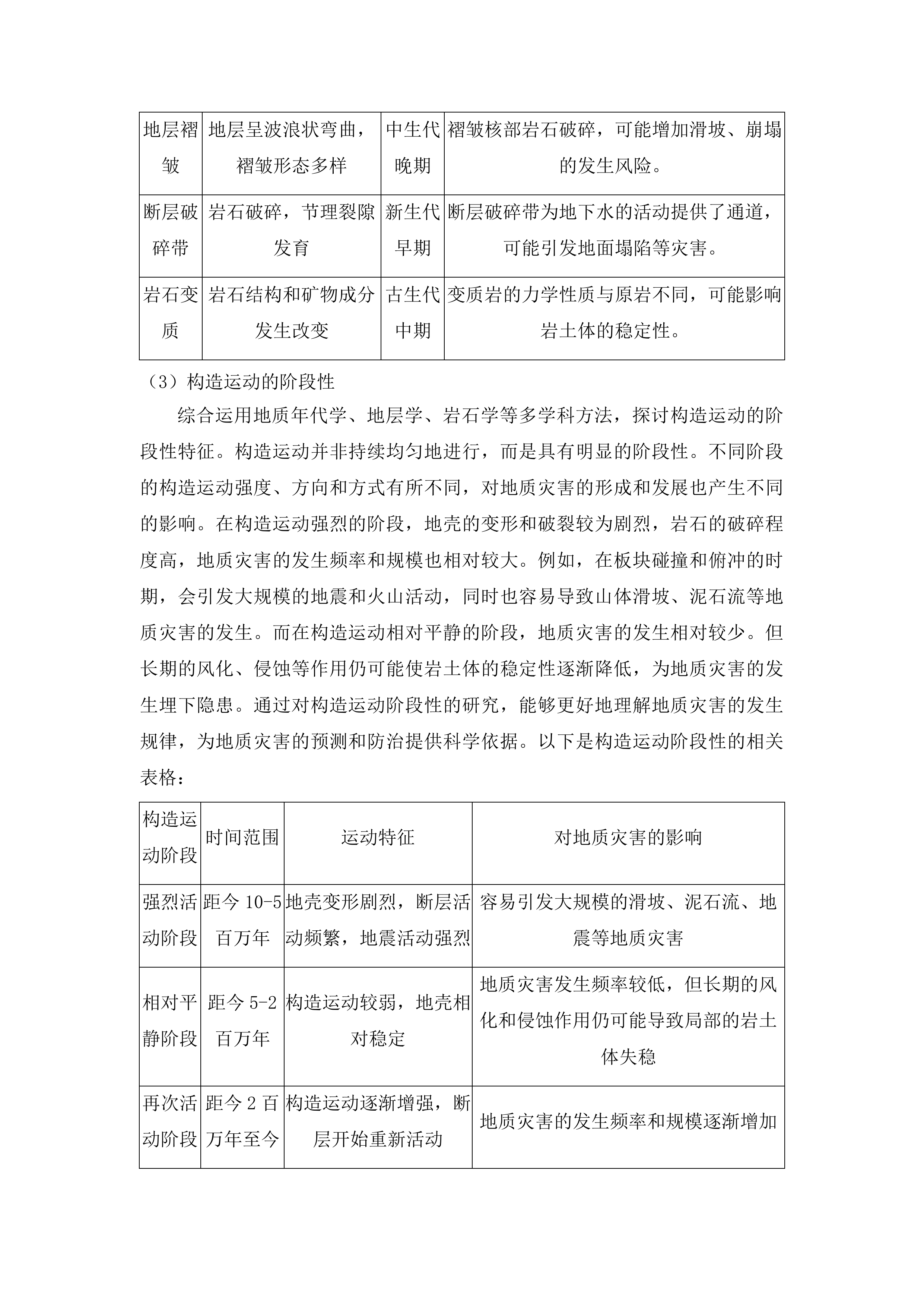 毕节市百里杜鹃管理区地质灾害精细化调查投标方案.docx 第13页